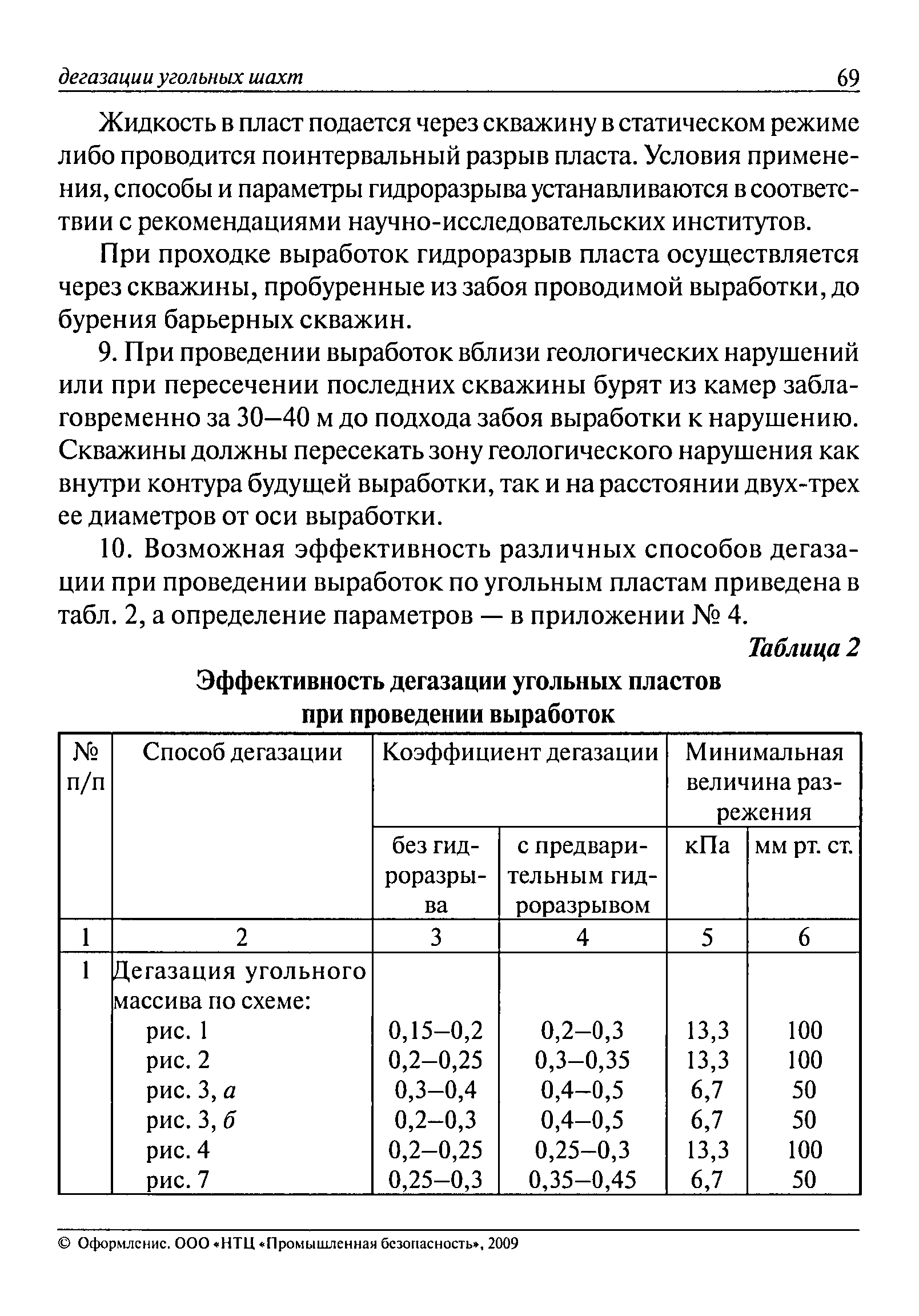 РД 15-09-2006