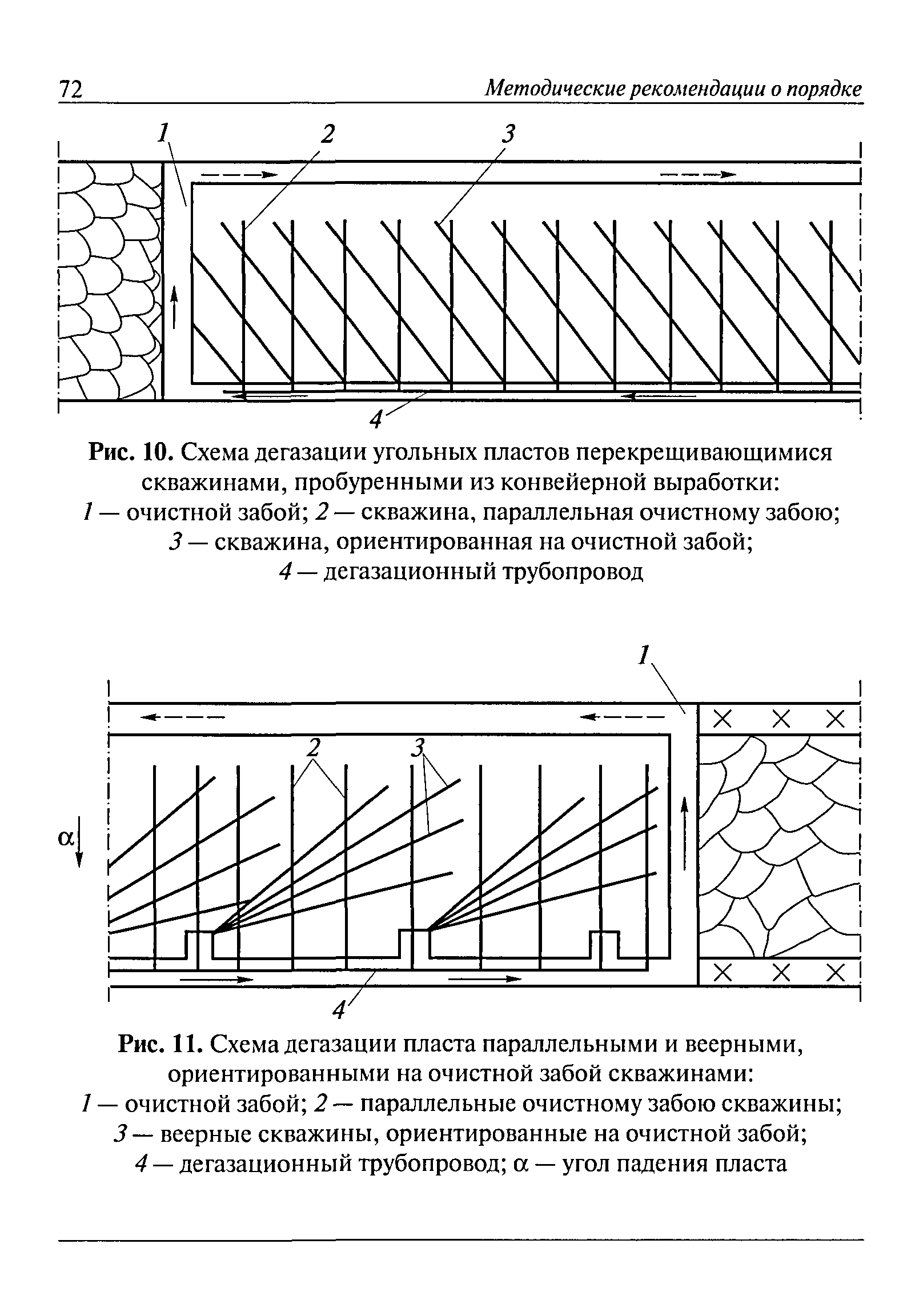 РД 15-09-2006