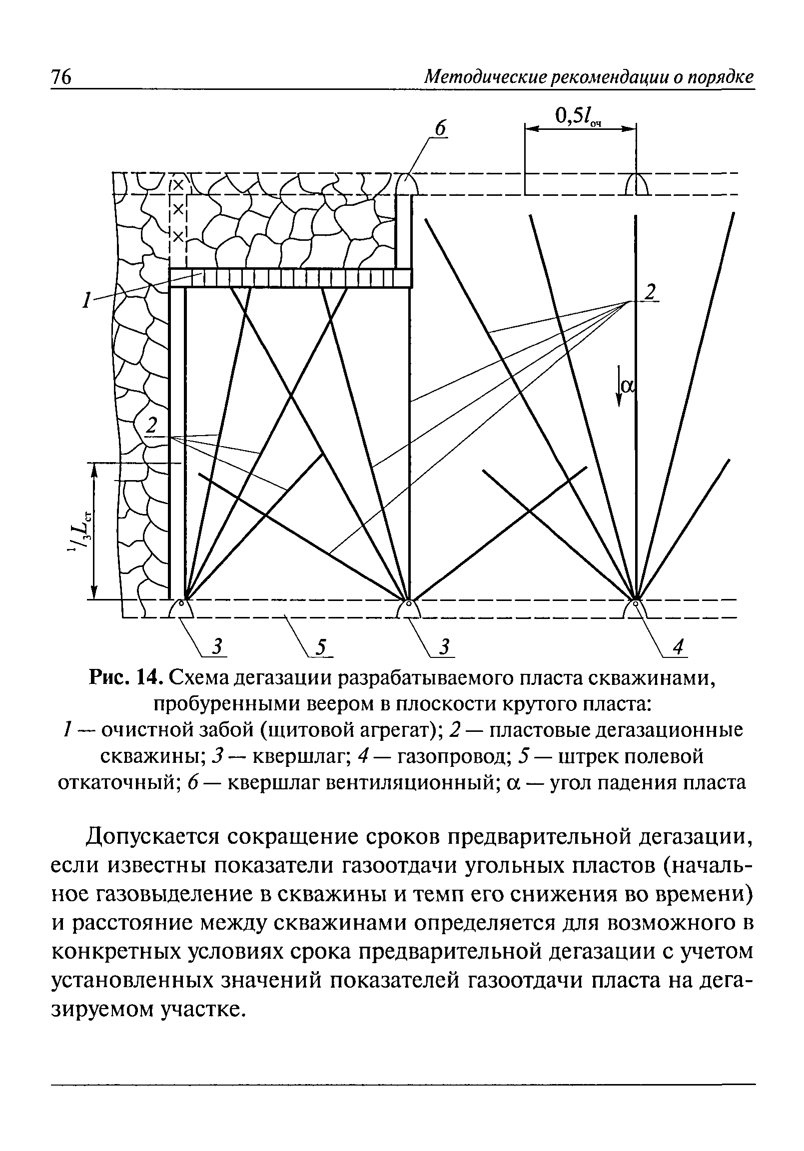 РД 15-09-2006