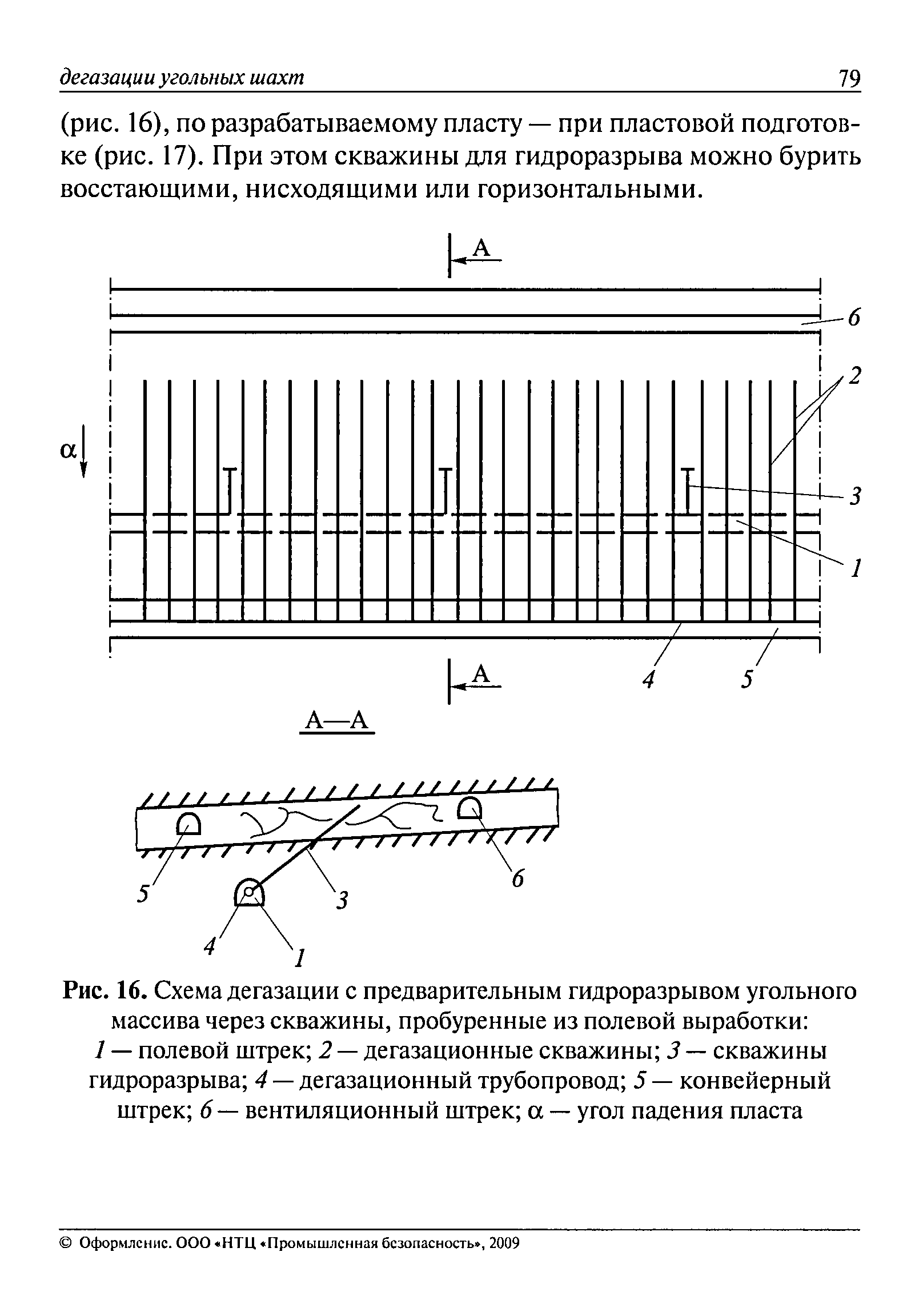 РД 15-09-2006