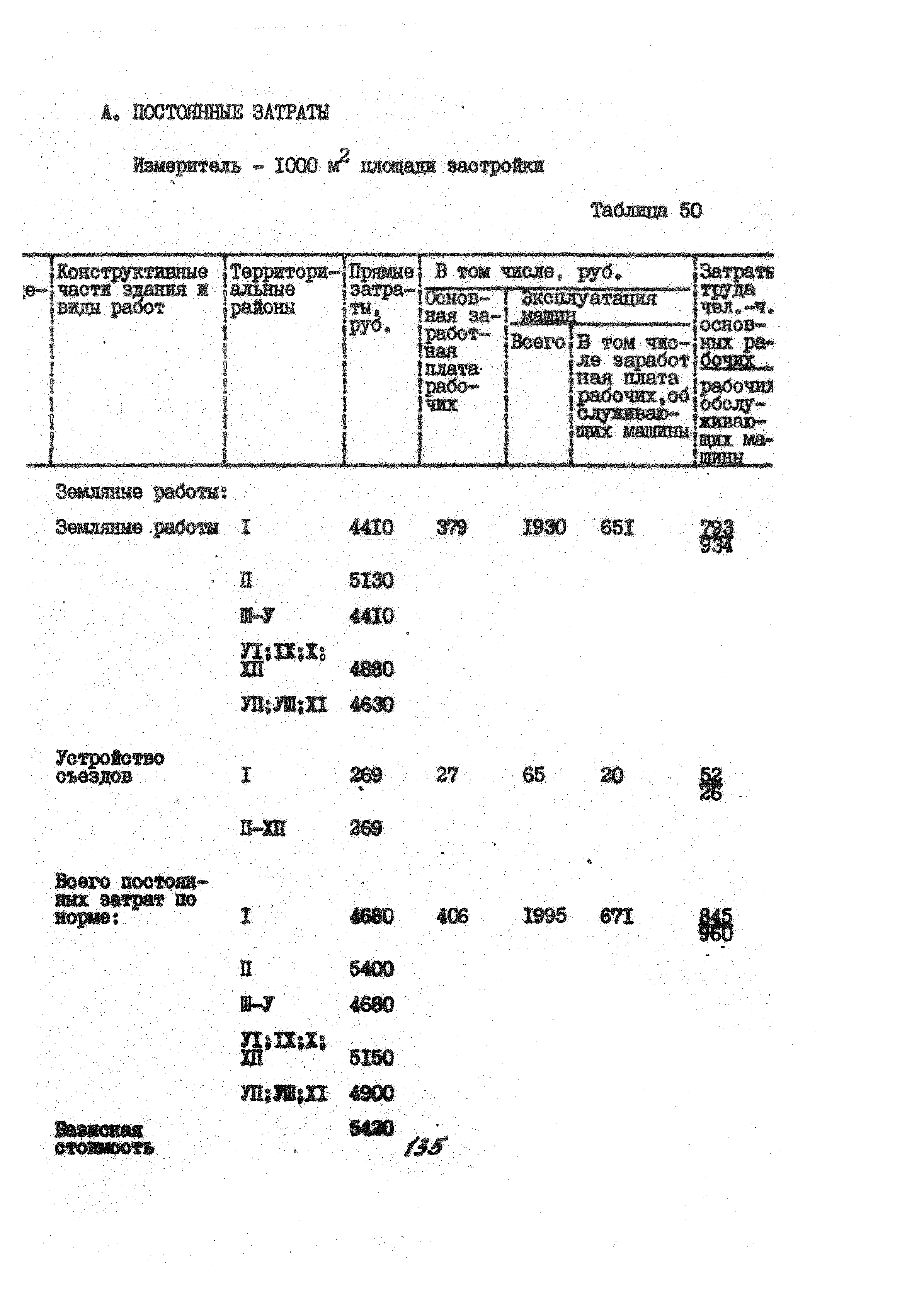 УСН 19-2.А