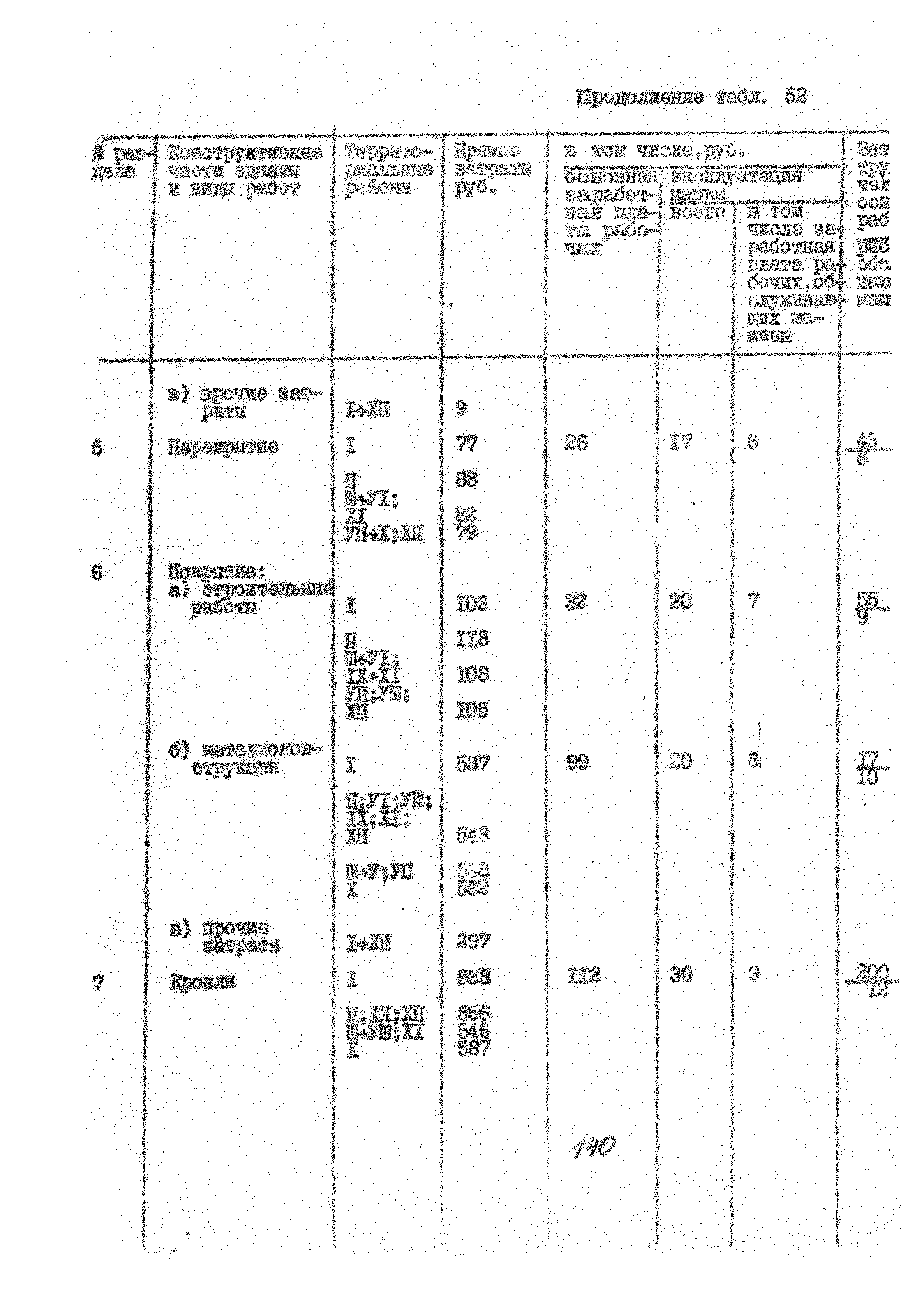 УСН 19-2.А