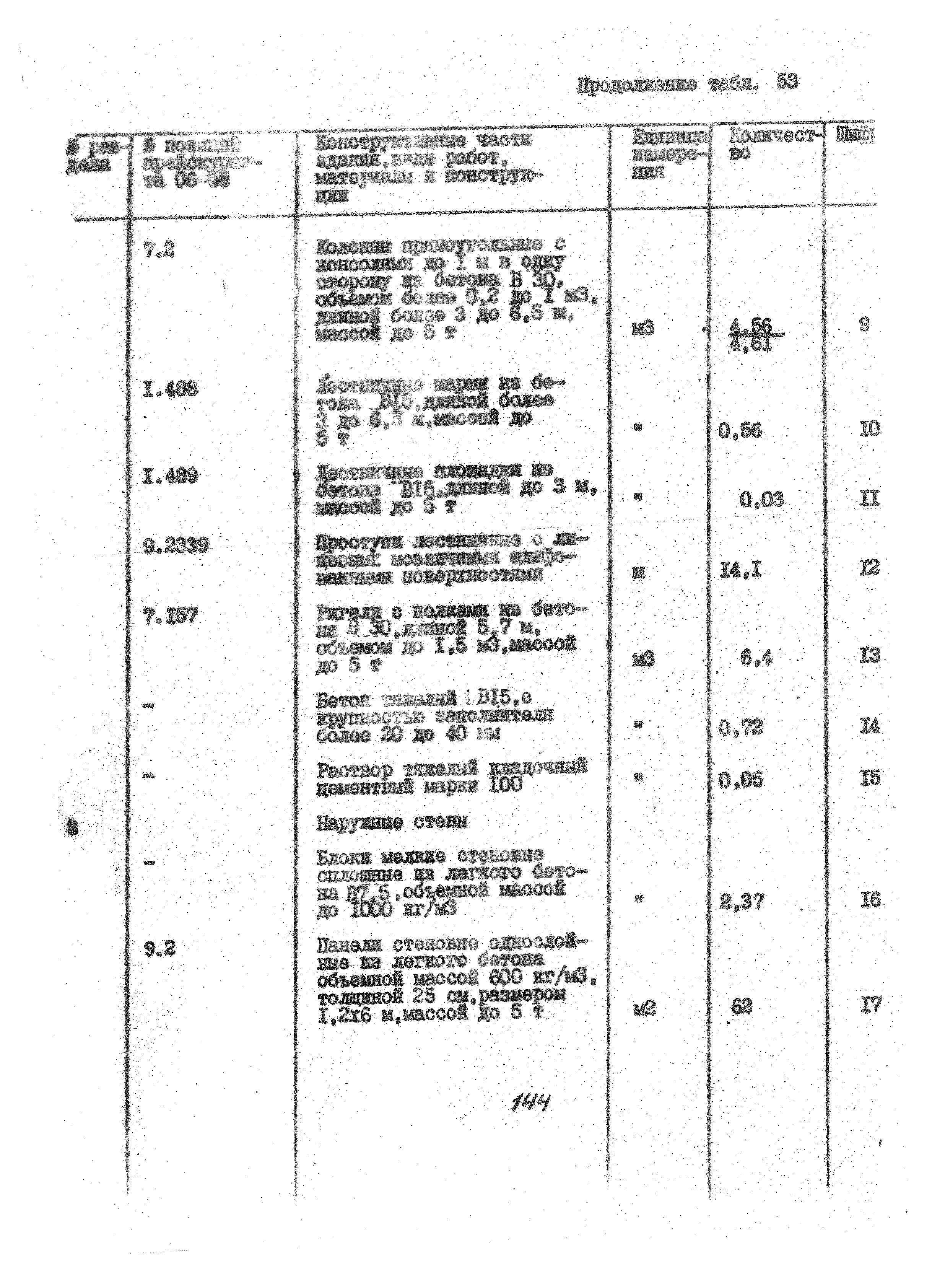 УСН 19-2.А