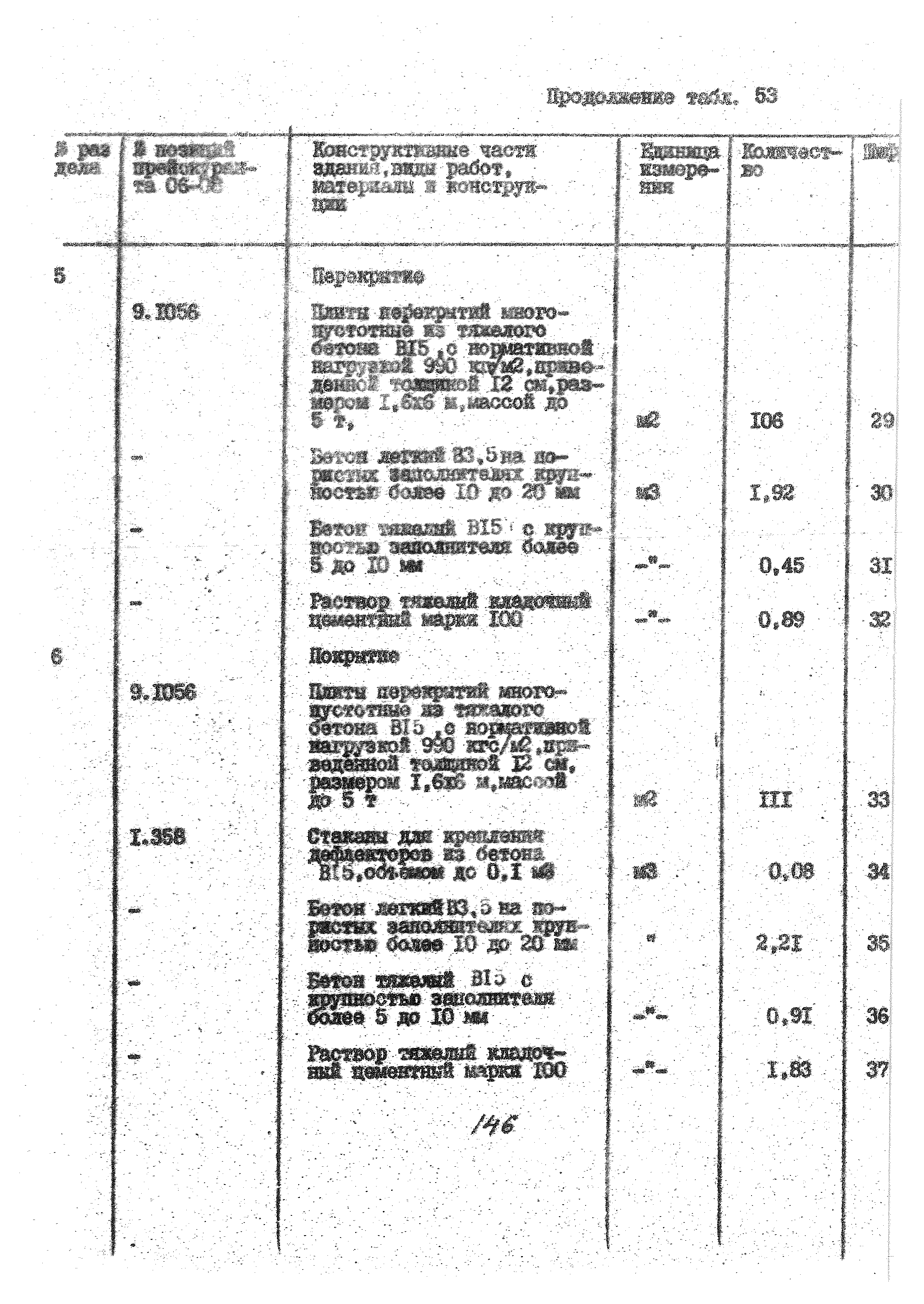 УСН 19-2.А