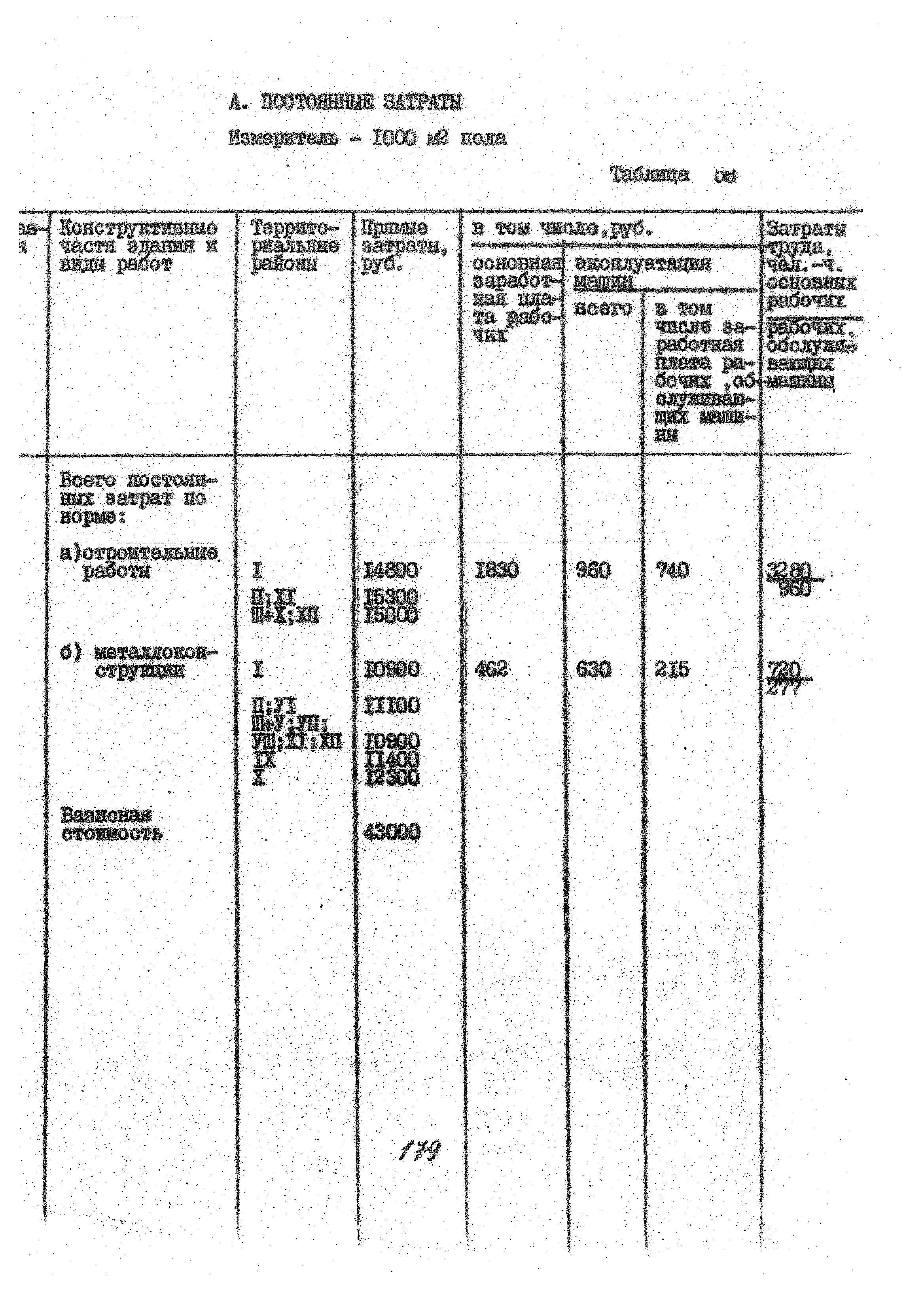 УСН 19-2.А