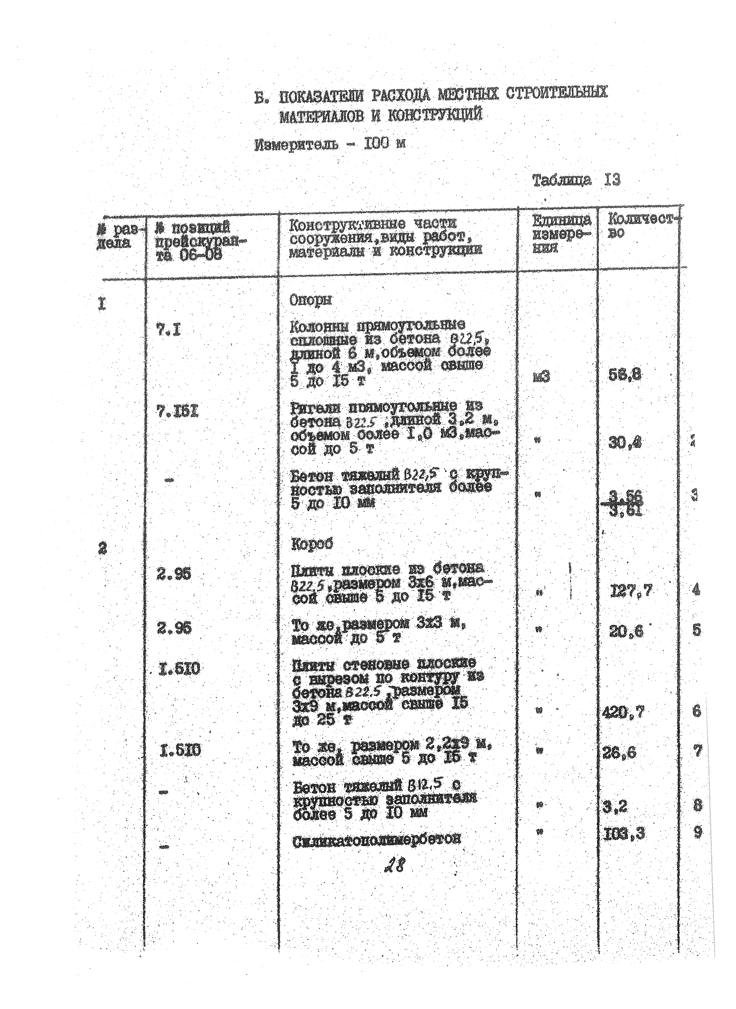 УСН 19-2.А