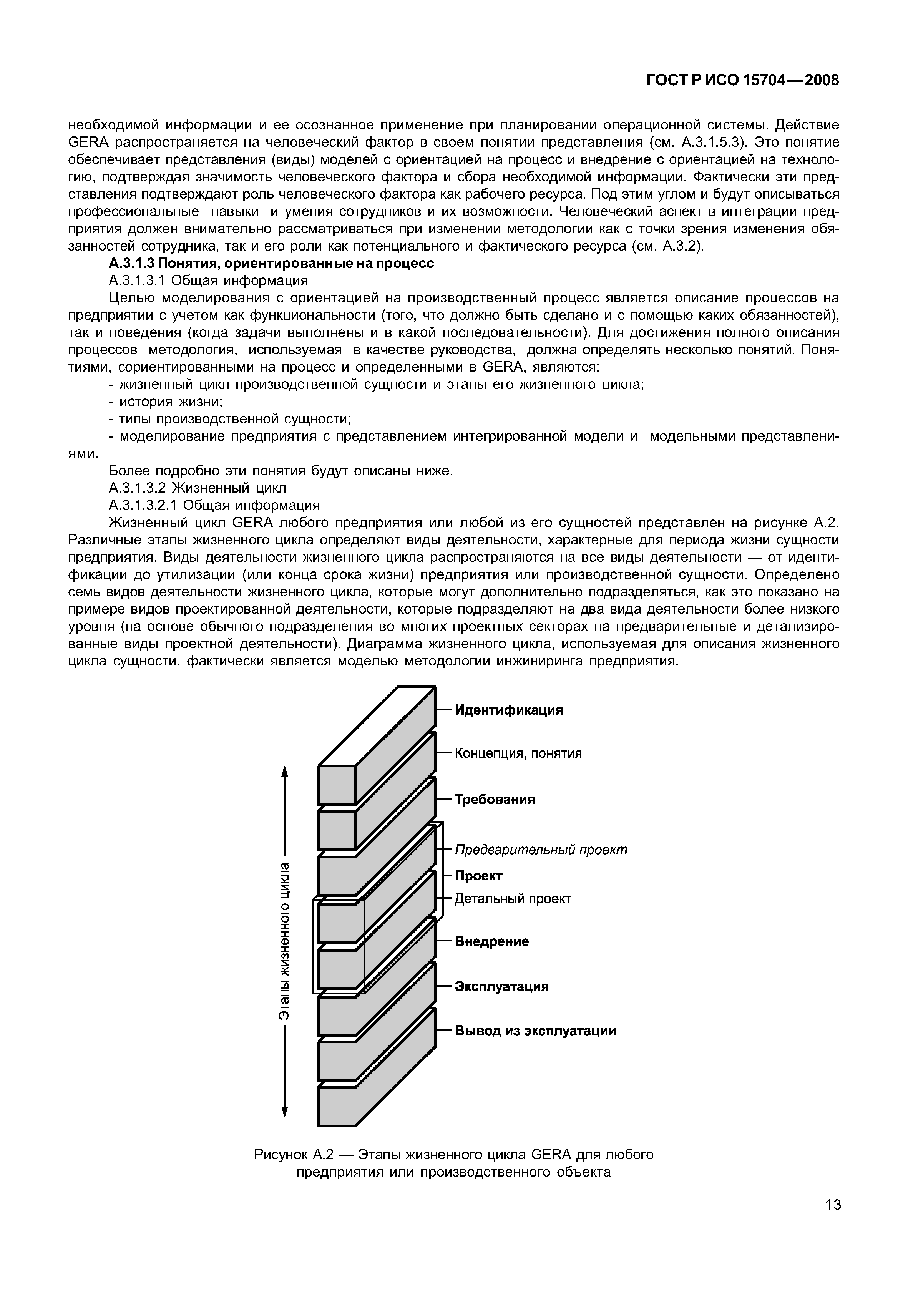 ГОСТ Р ИСО 15704-2008