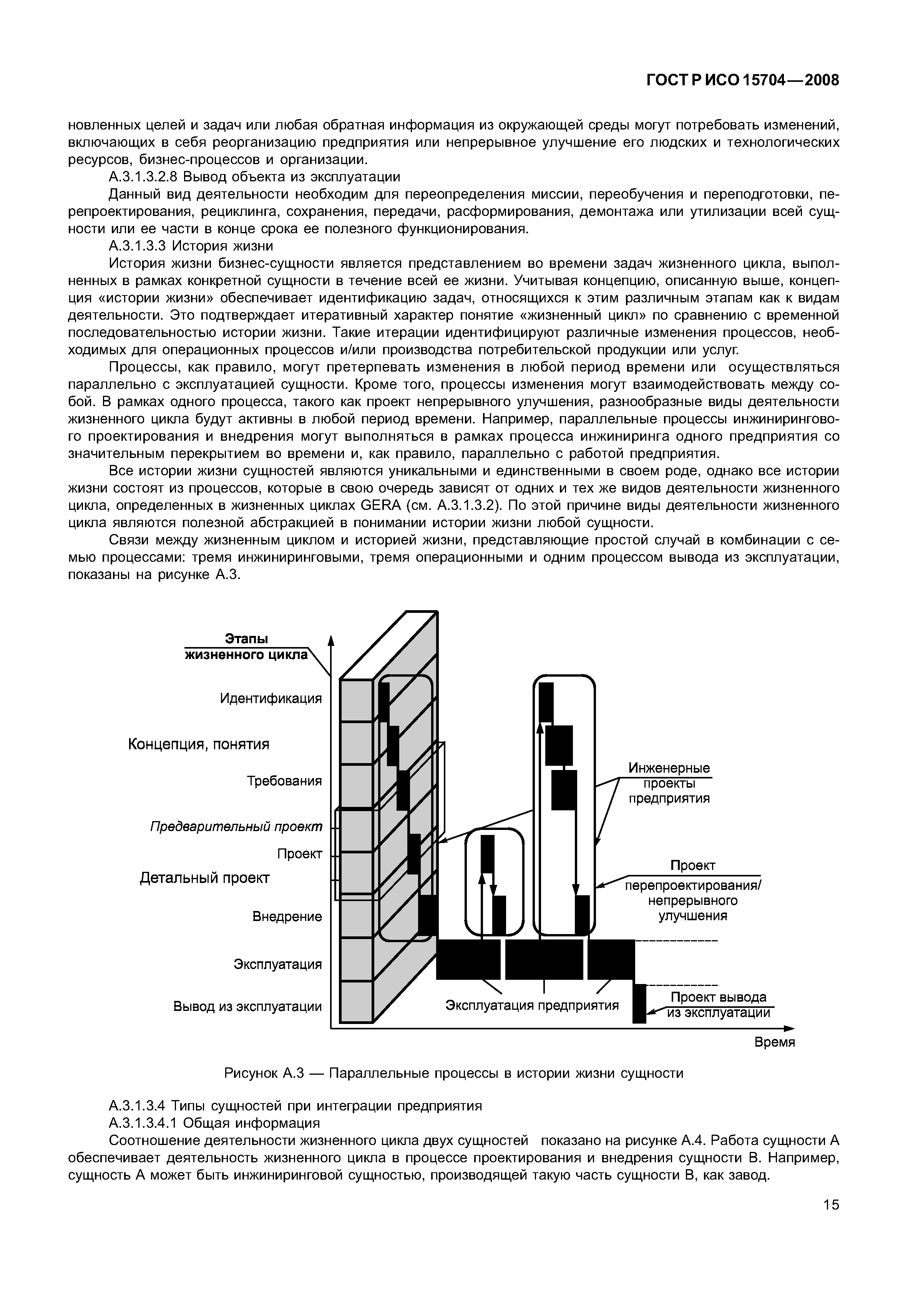 ГОСТ Р ИСО 15704-2008