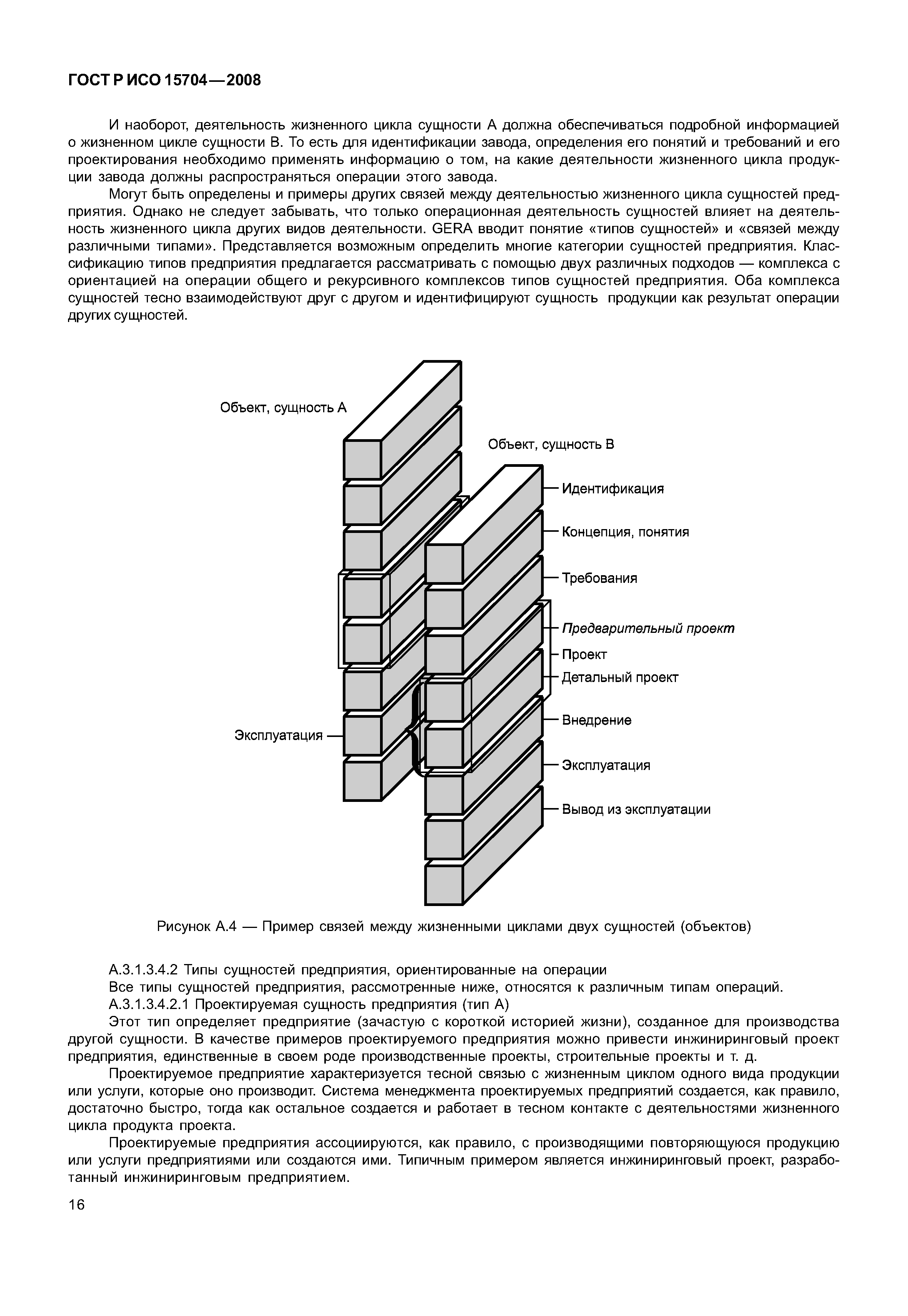 ГОСТ Р ИСО 15704-2008