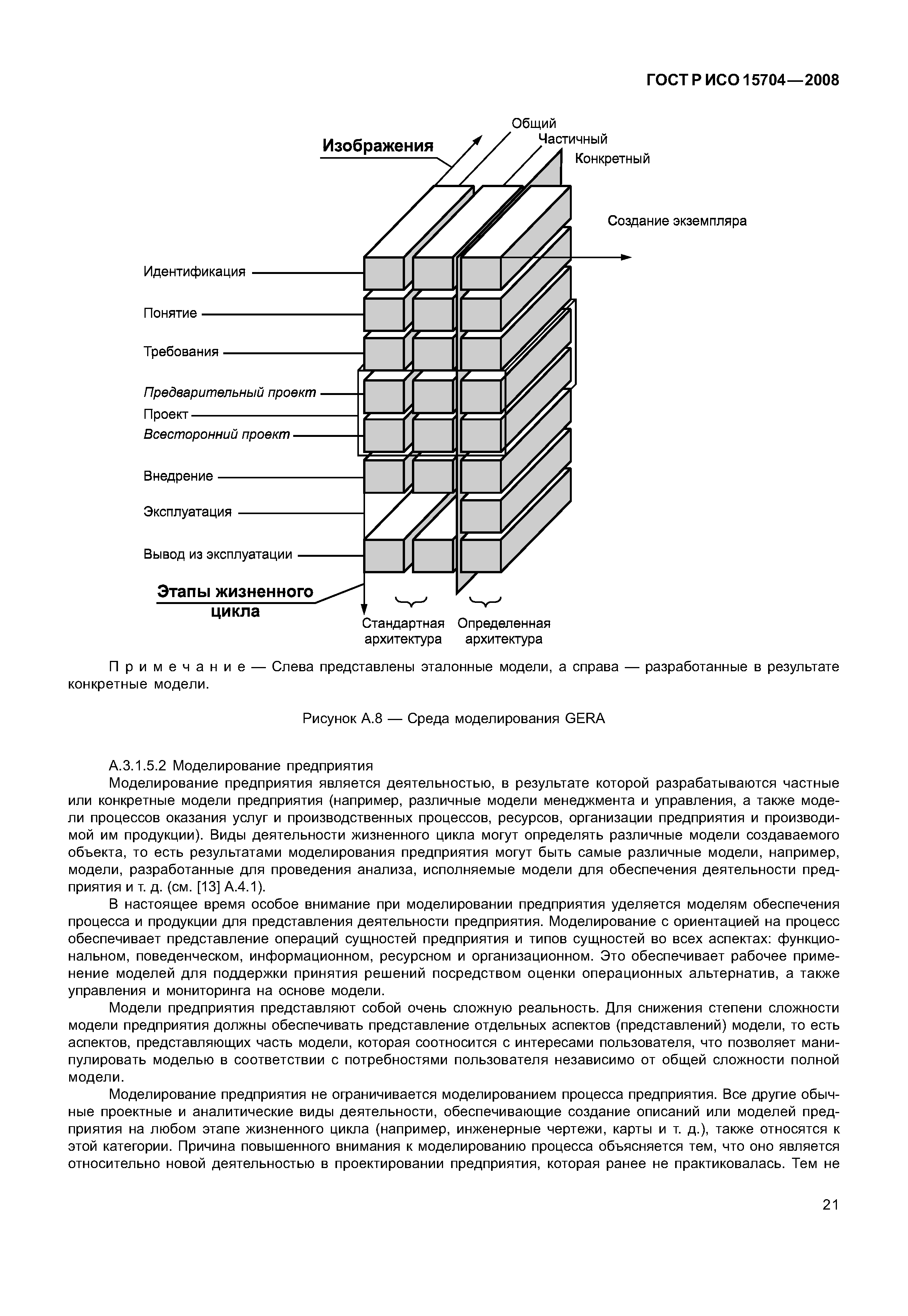 ГОСТ Р ИСО 15704-2008