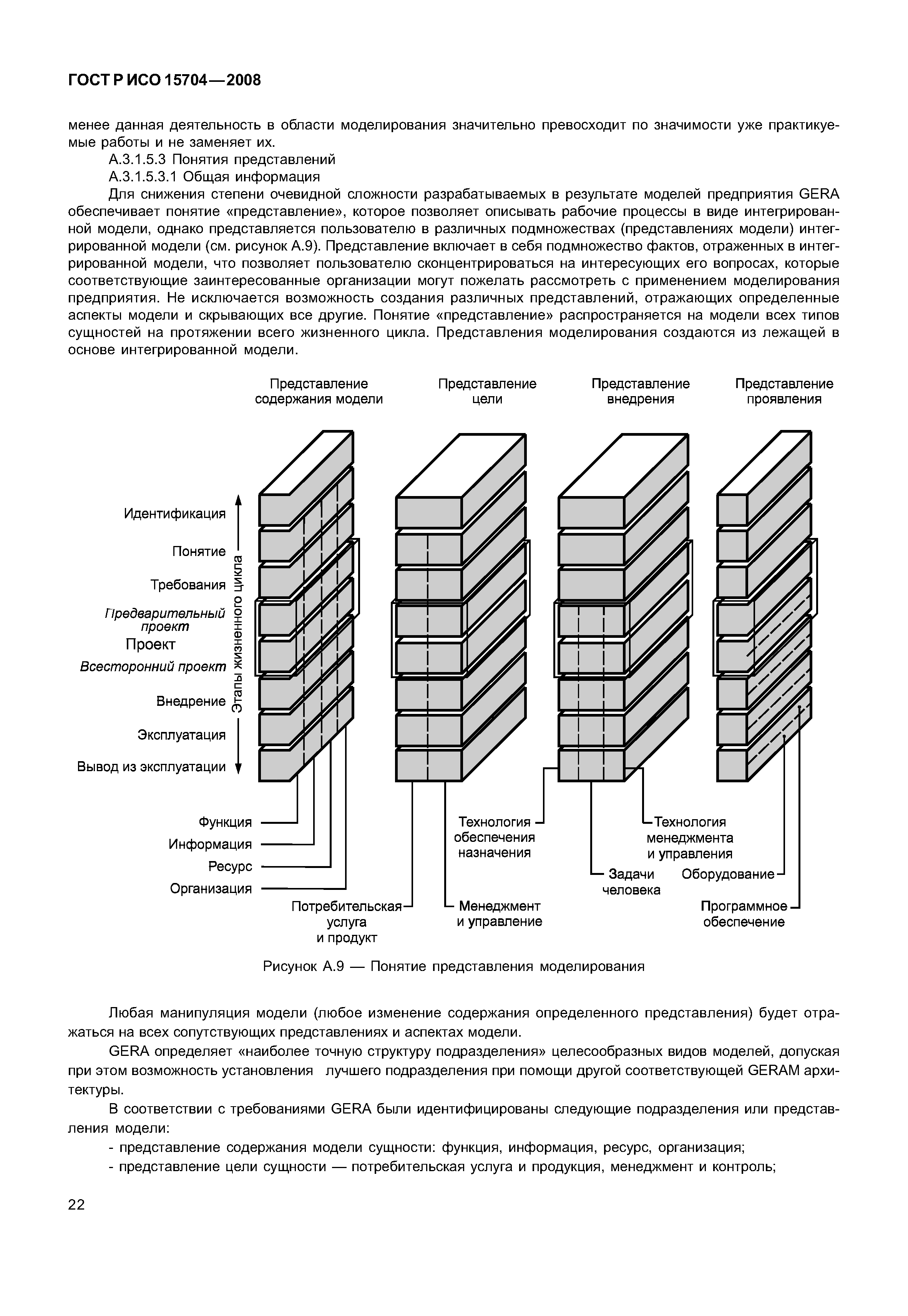 ГОСТ Р ИСО 15704-2008