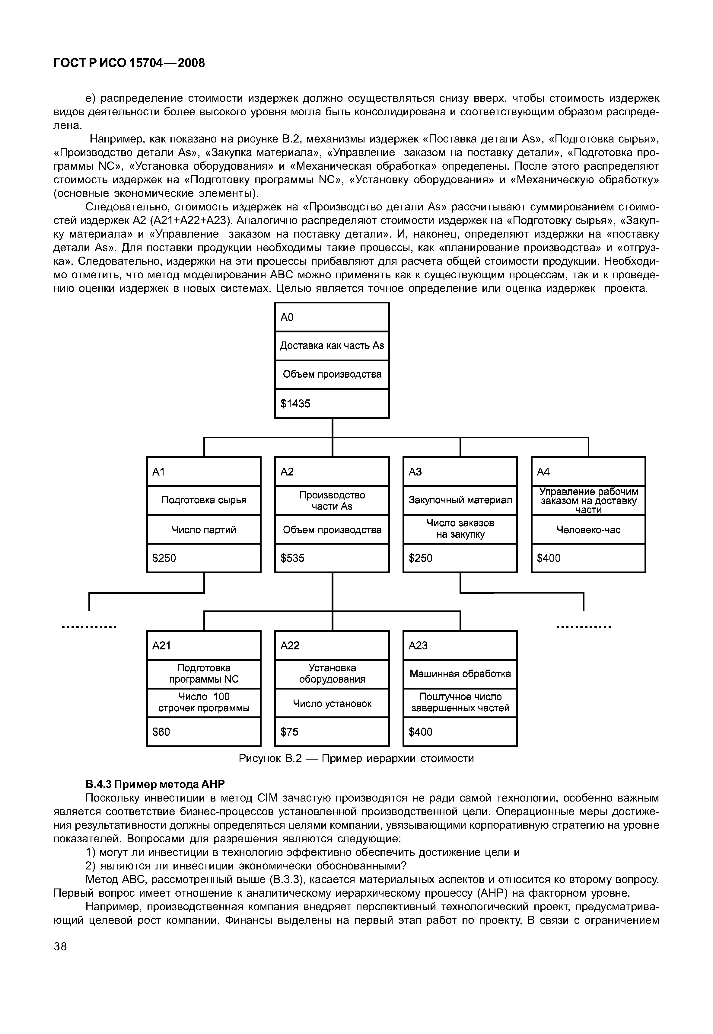 ГОСТ Р ИСО 15704-2008