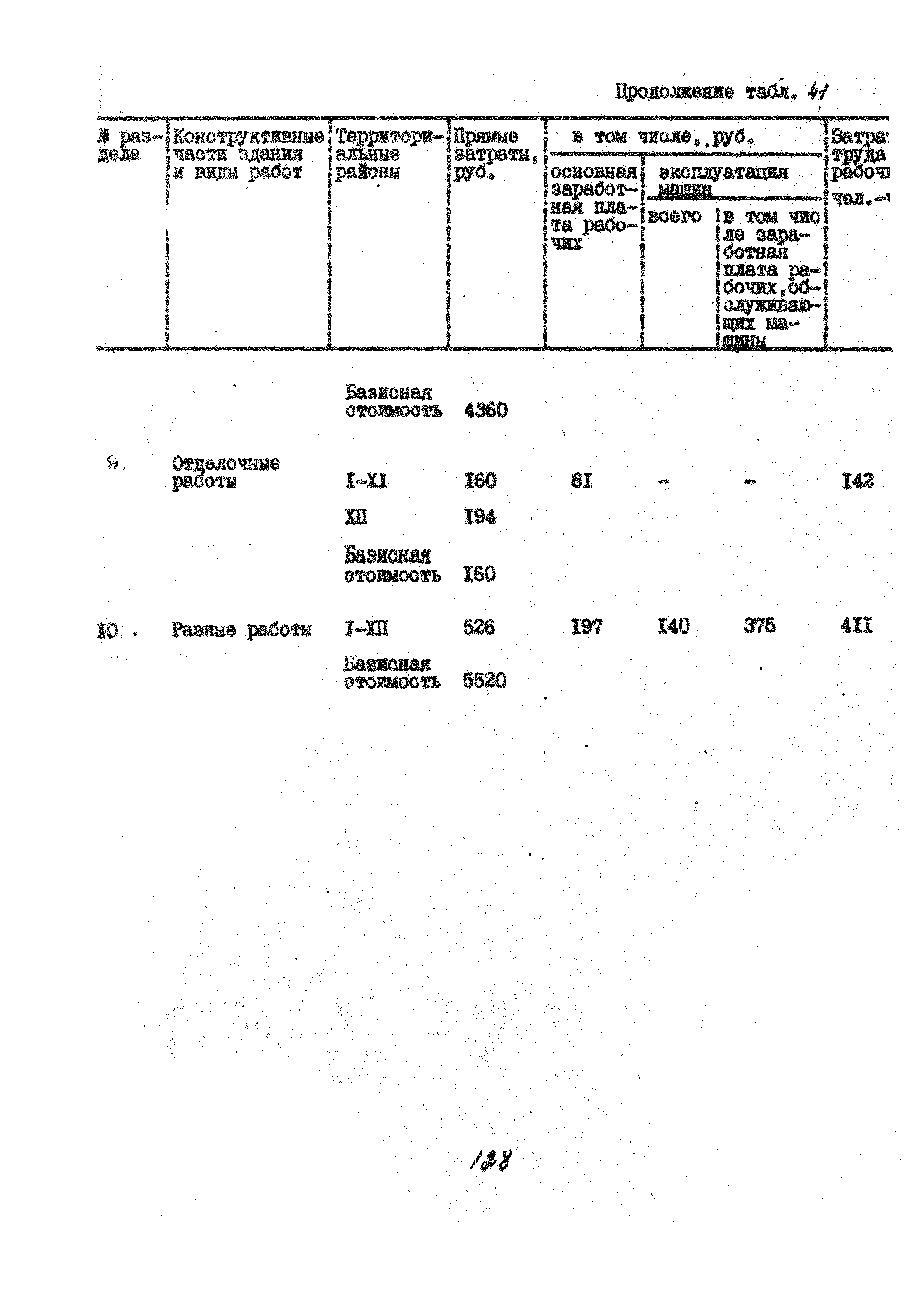 УСН 19-2.А