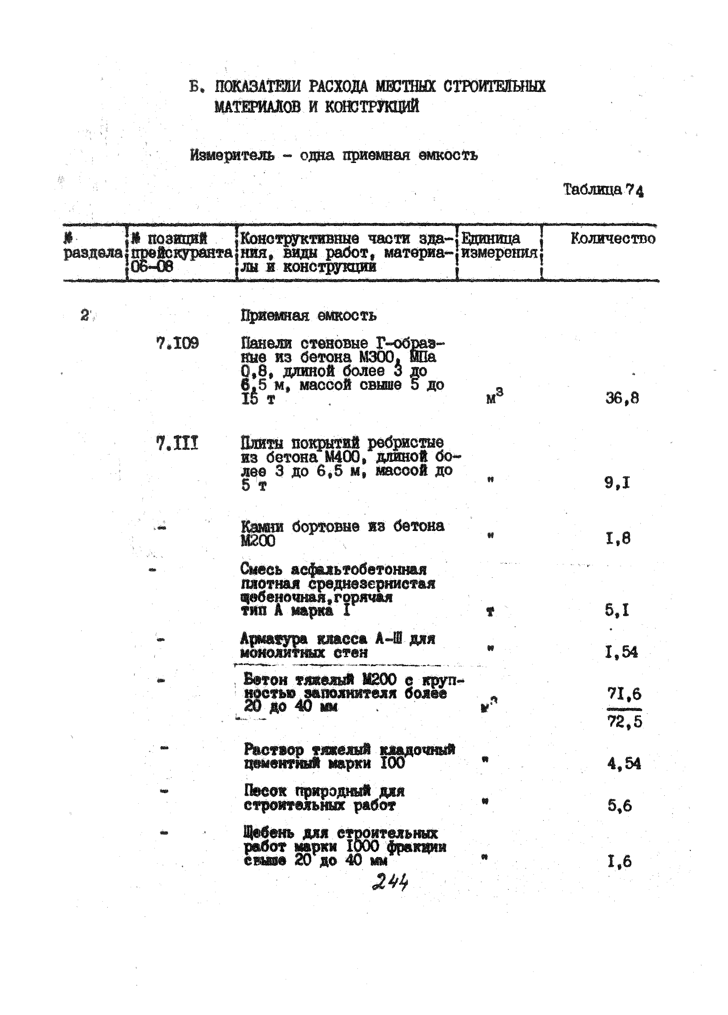 УСН 19-2.А