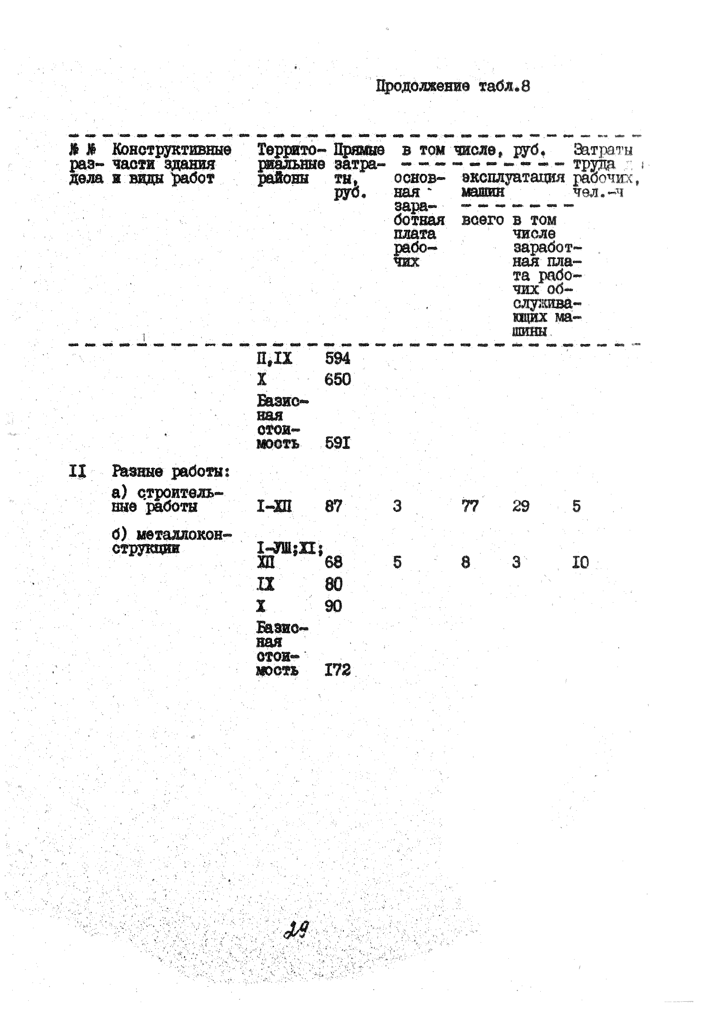 УСН 19-2.А