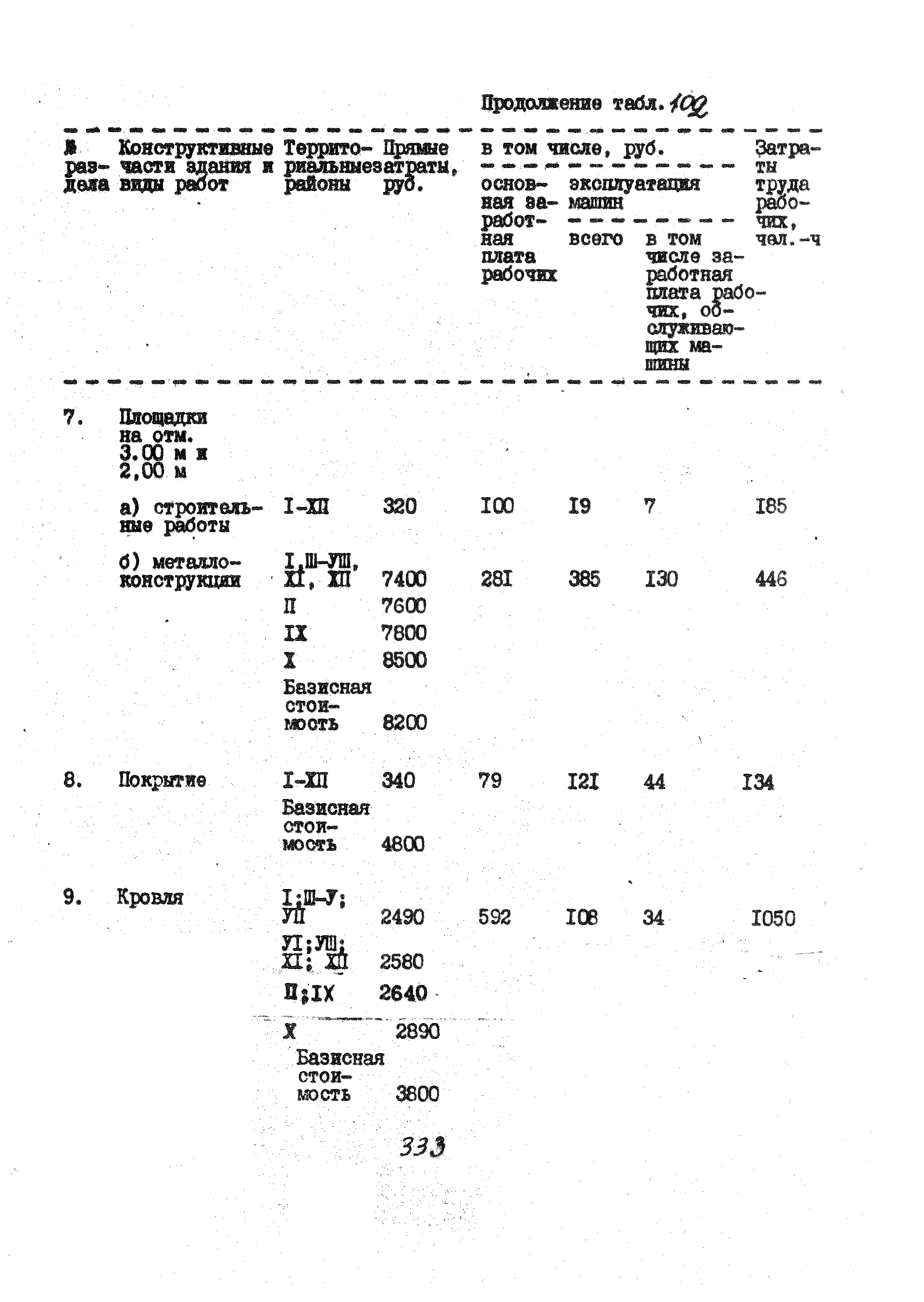 УСН 19-2.А