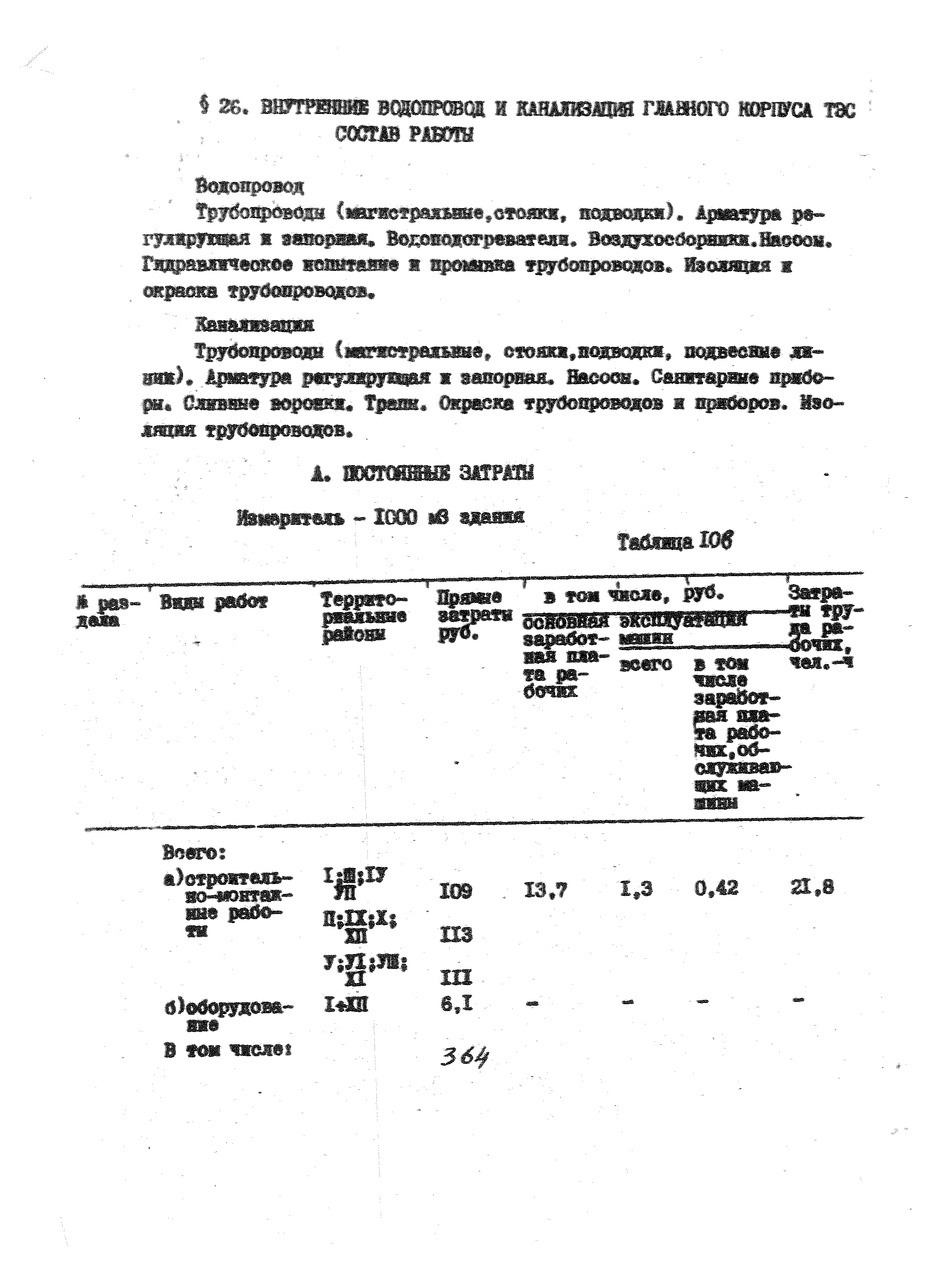 УСН 19-2.А