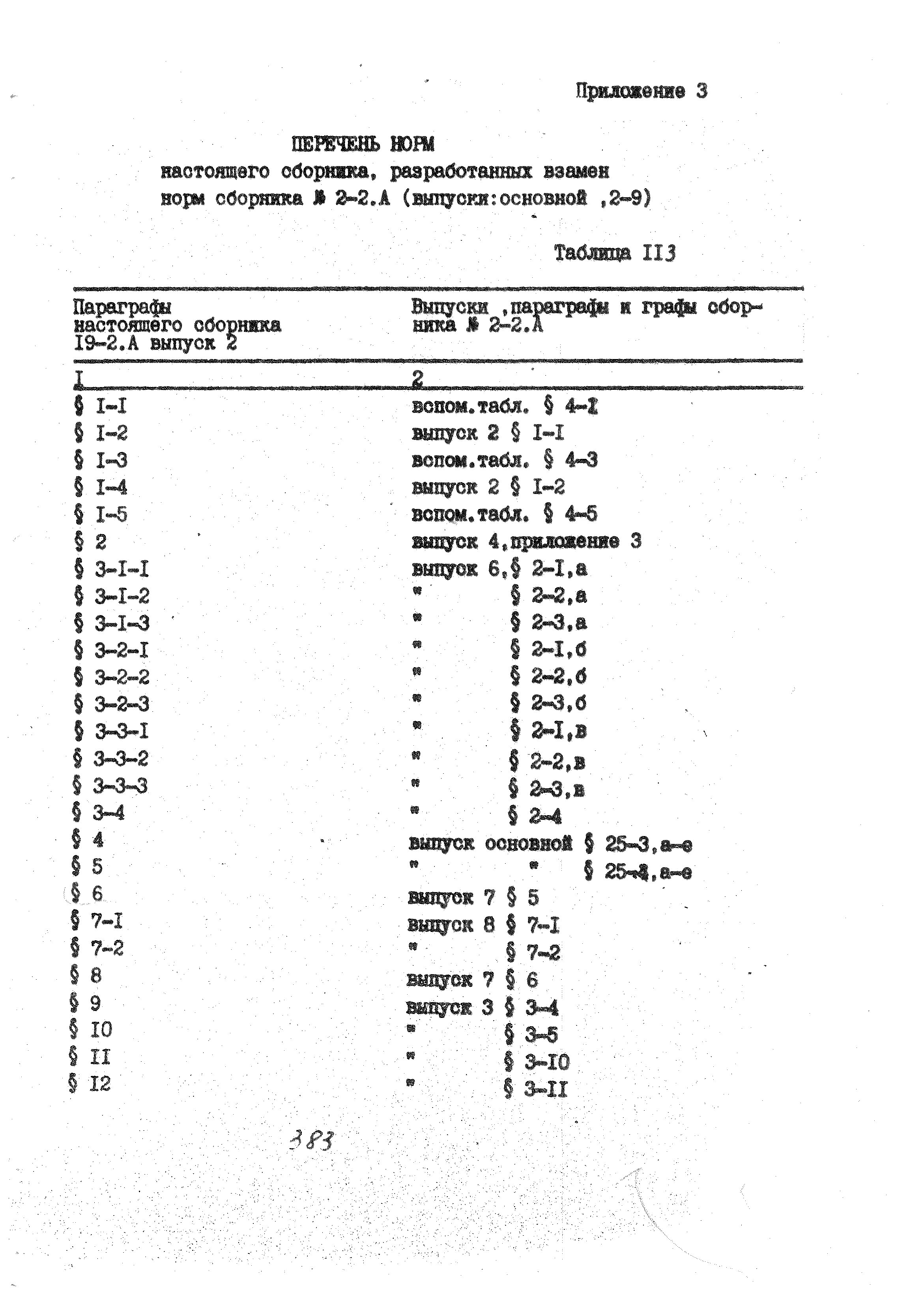 УСН 19-2.А