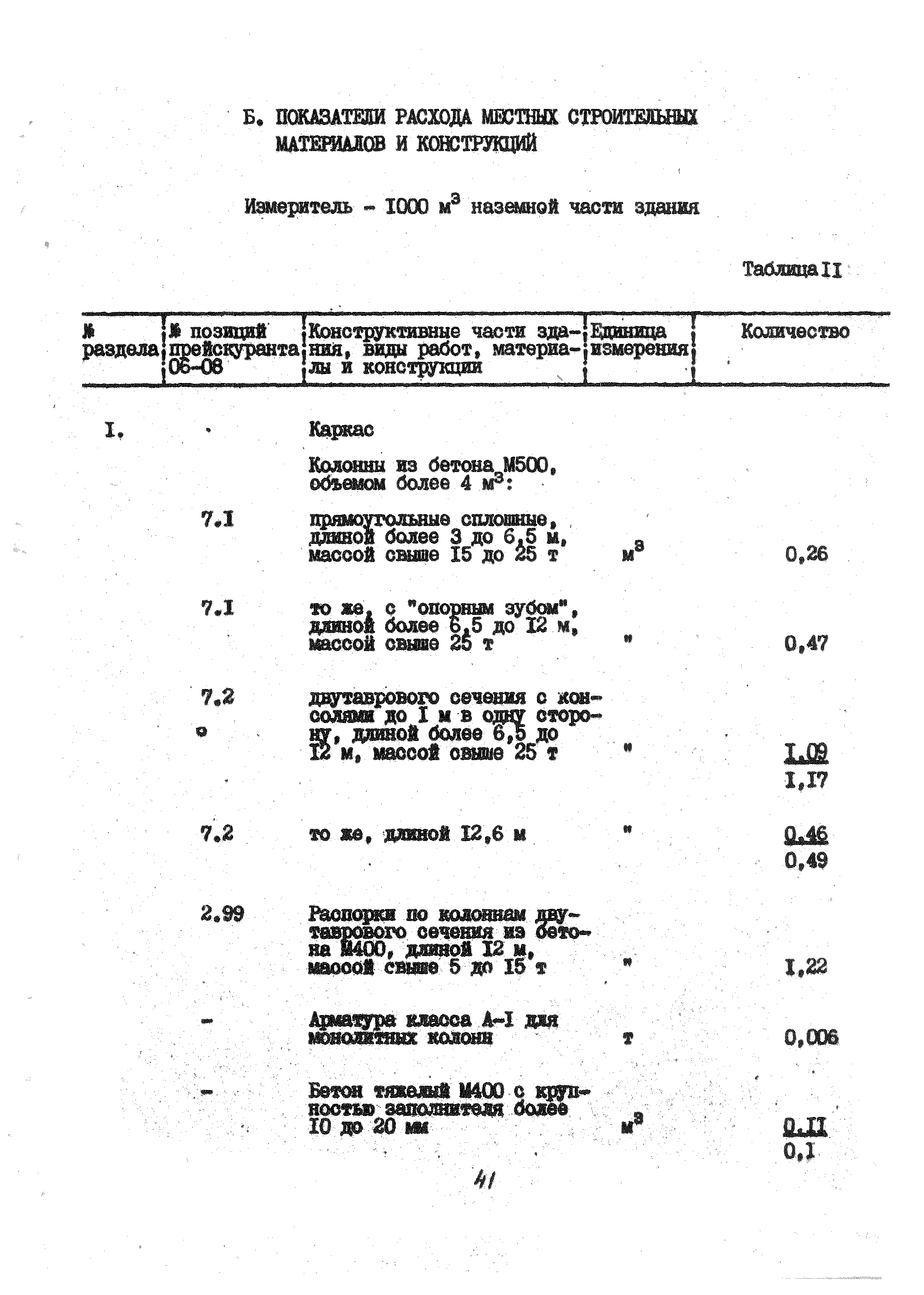 УСН 19-2.А