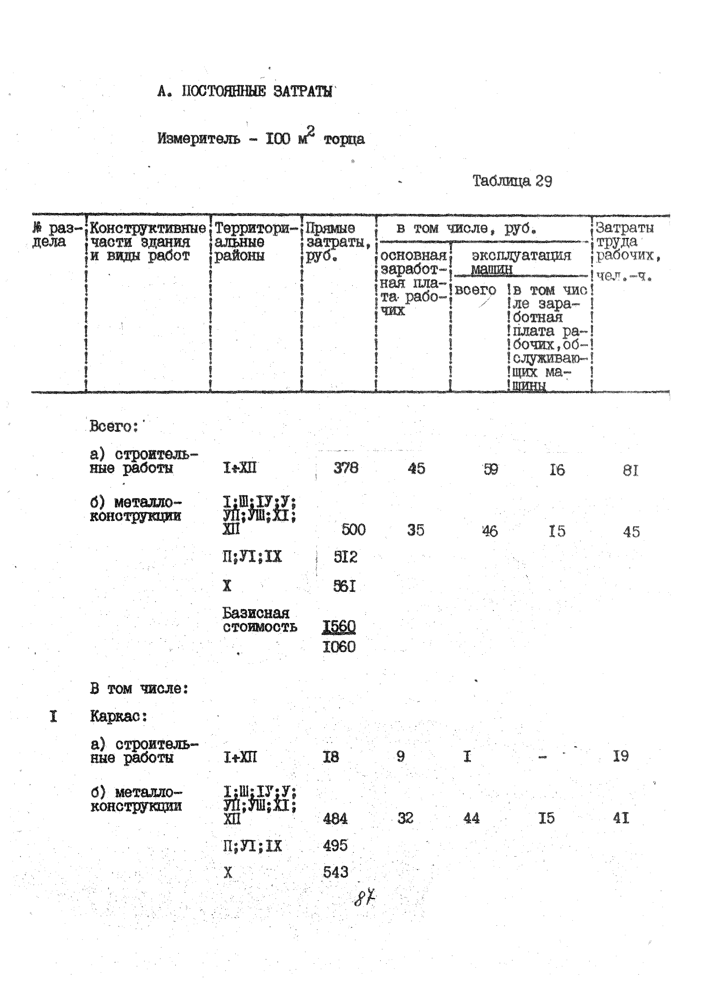 УСН 19-2.А