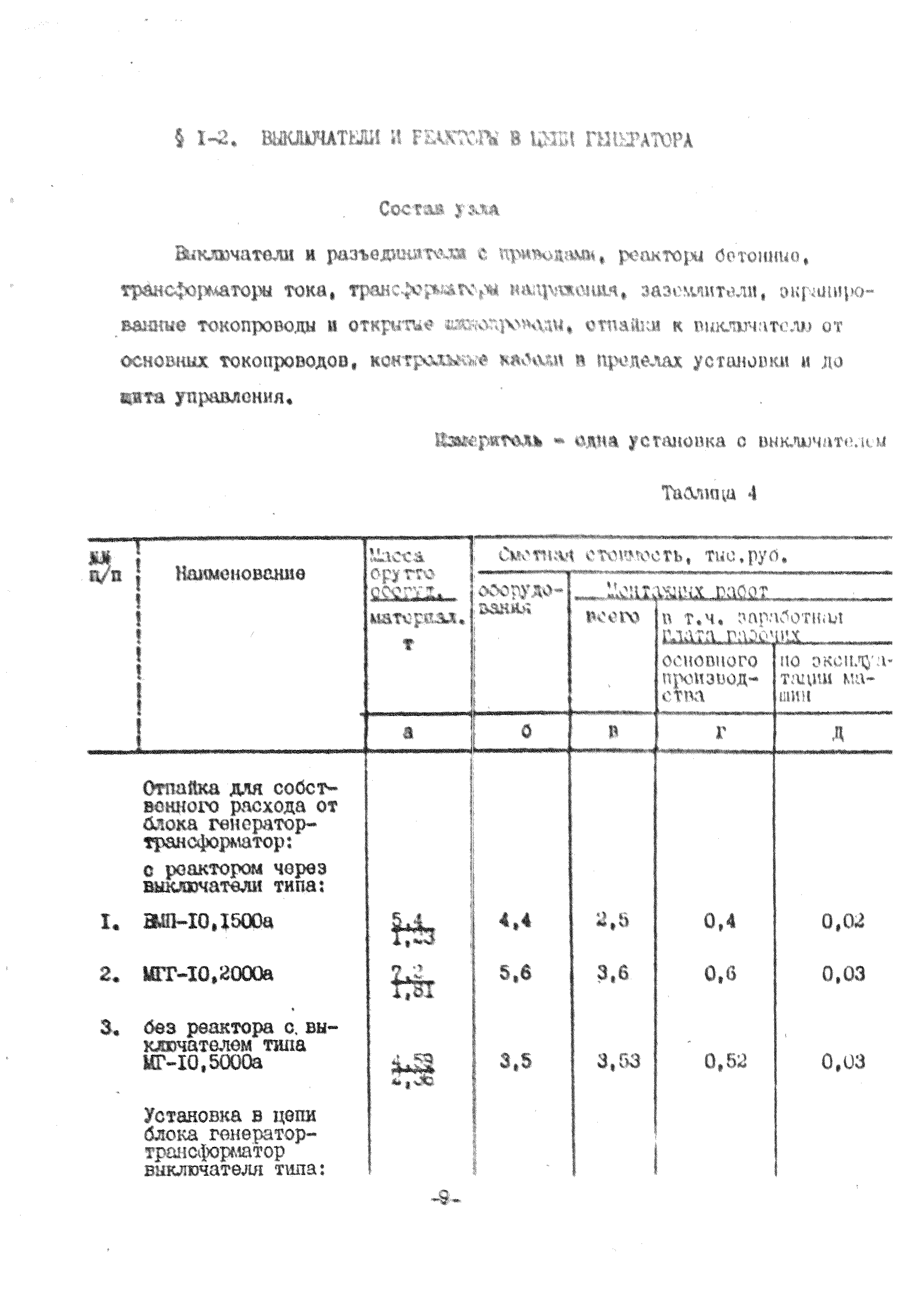 УСН 19-2.В