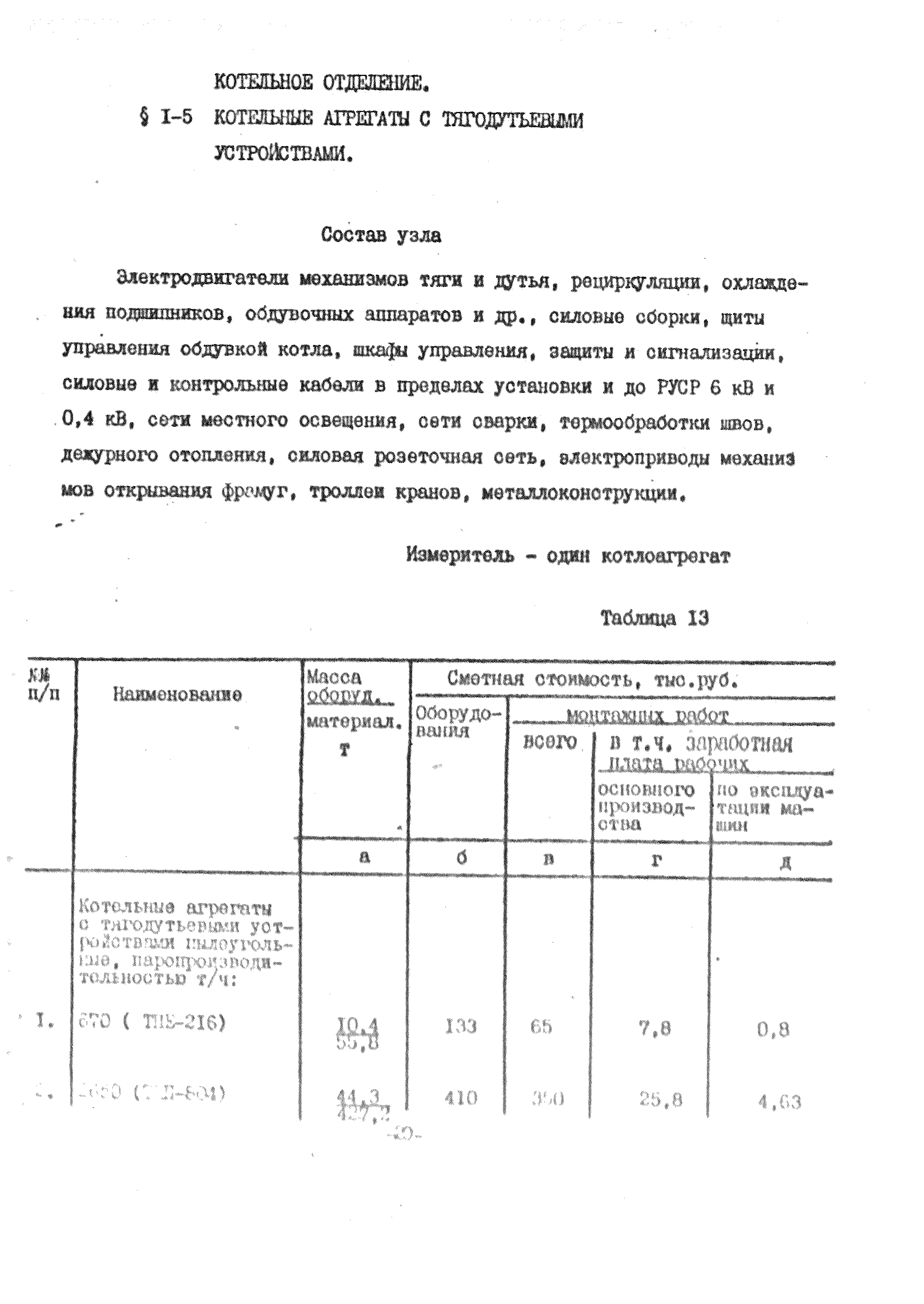 УСН 19-2.В