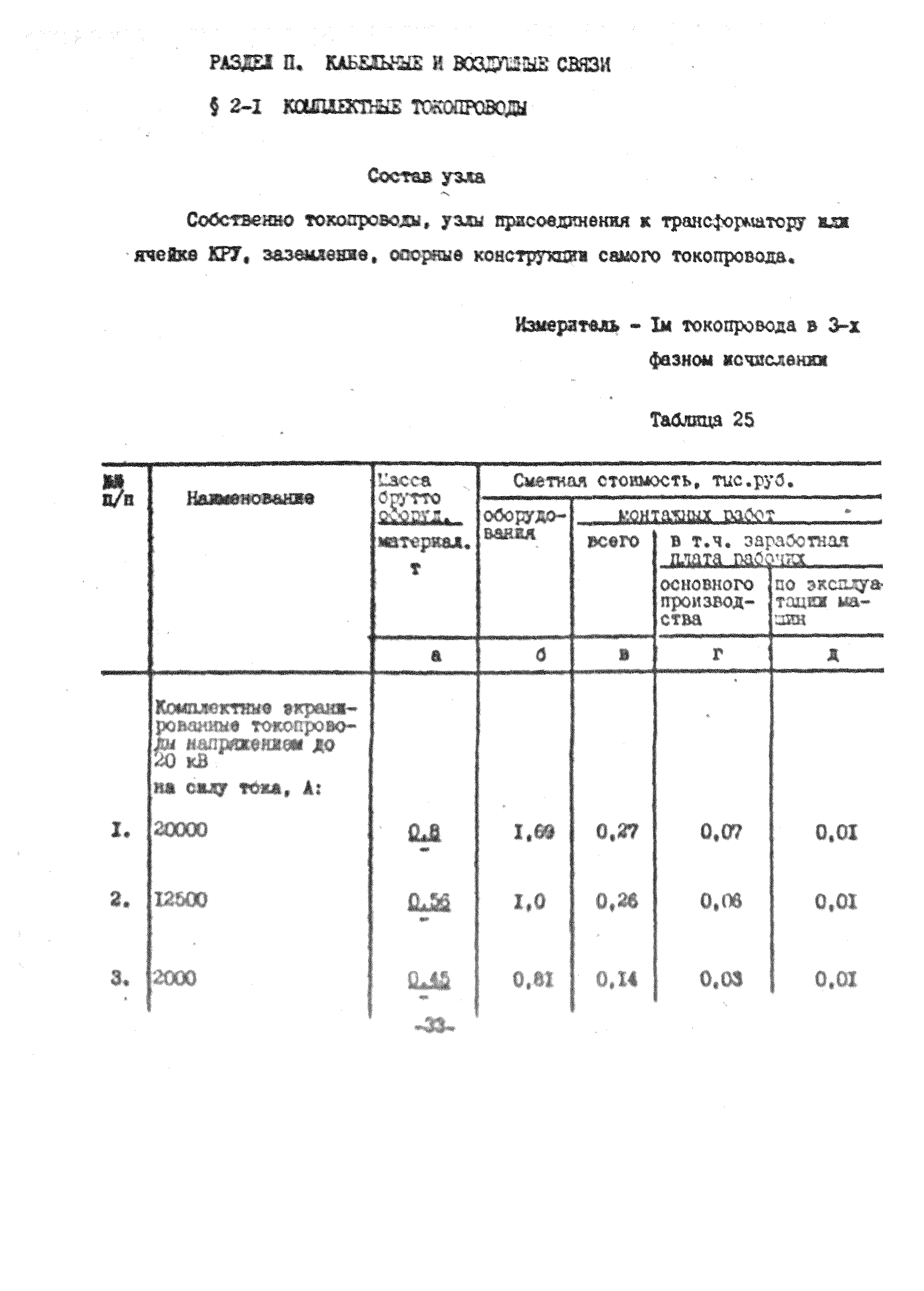 УСН 19-2.В