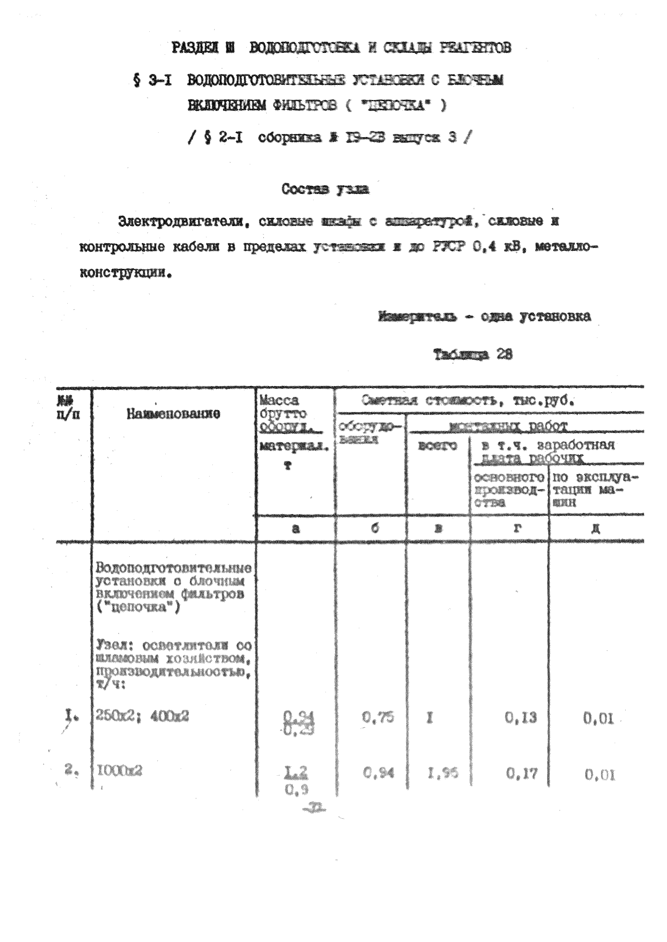 УСН 19-2.В