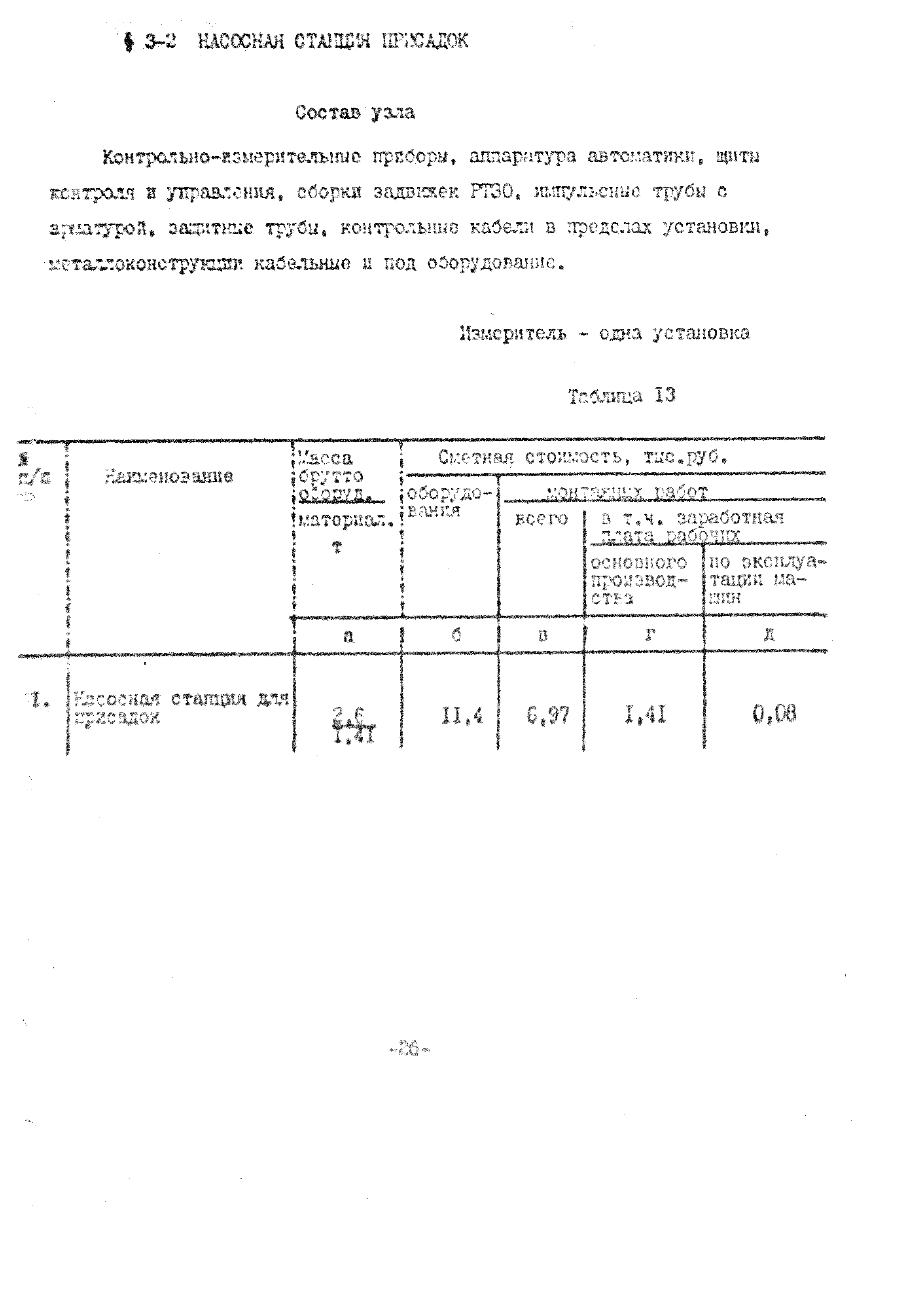 УСН 19-2.Г