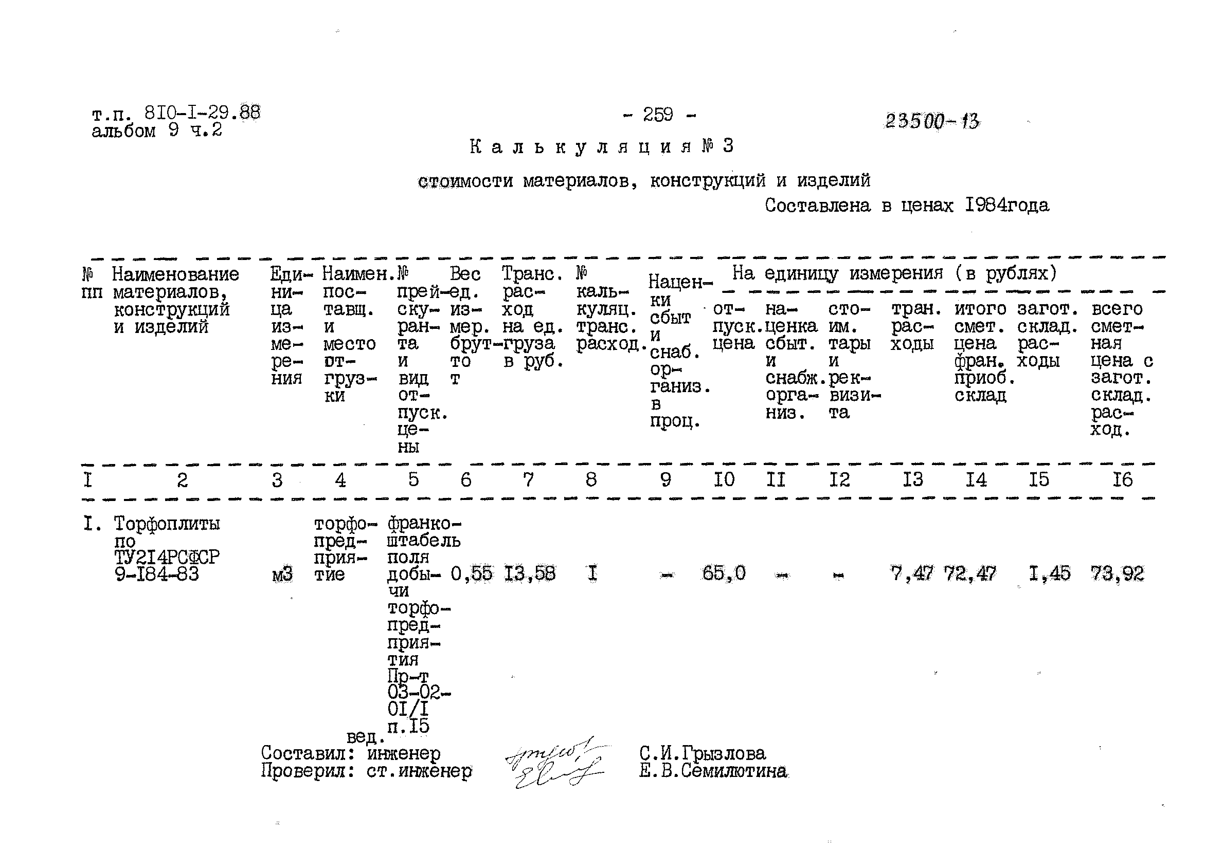 Типовой проект 810-1-29.88