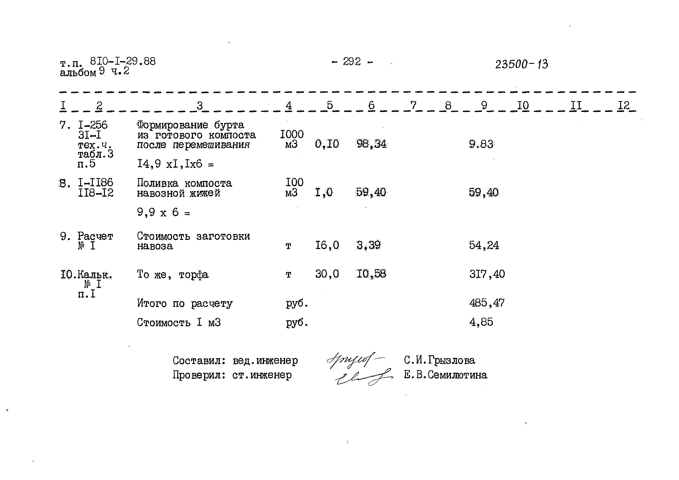 Типовой проект 810-1-29.88