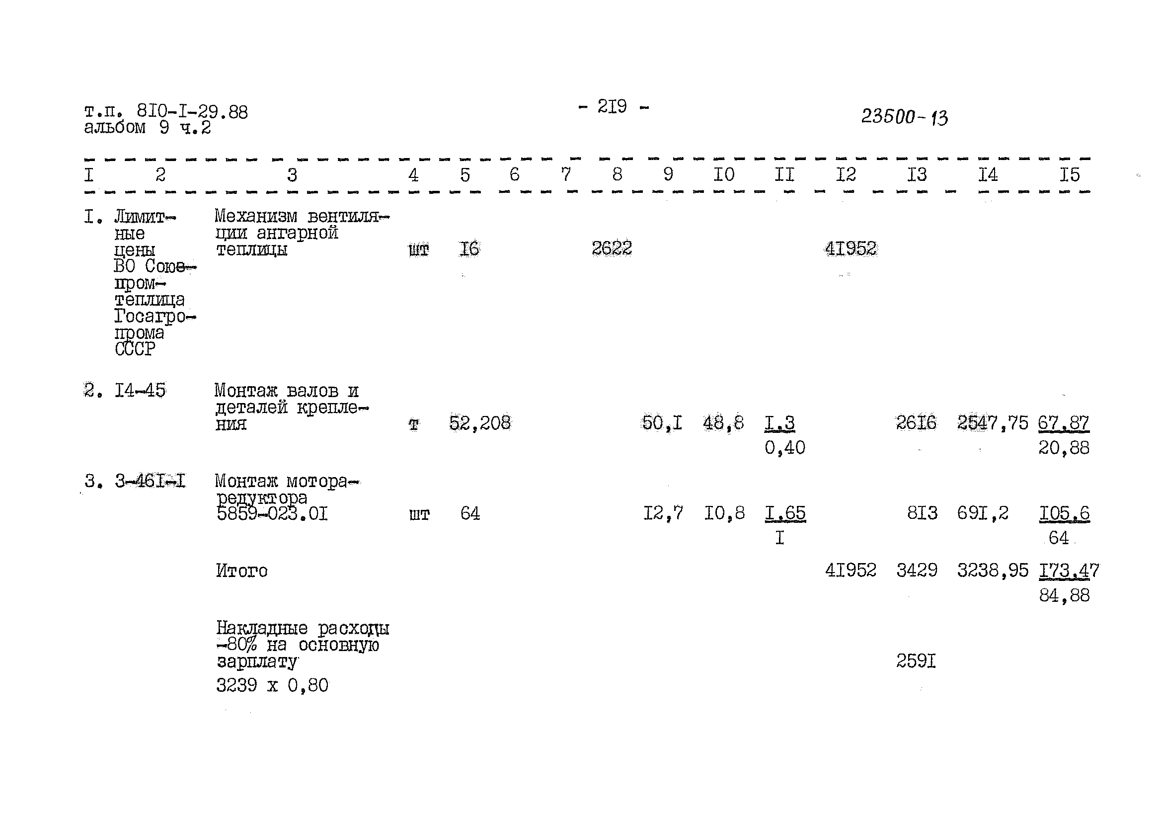 Типовой проект 810-1-29.88