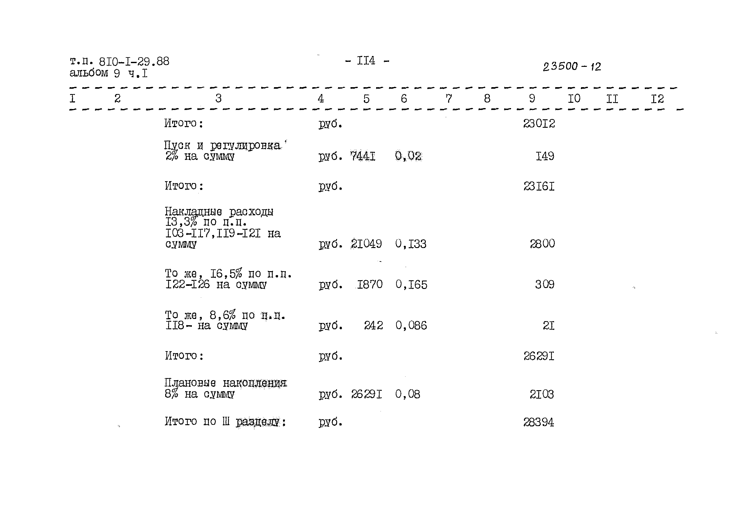 Типовой проект 810-1-29.88