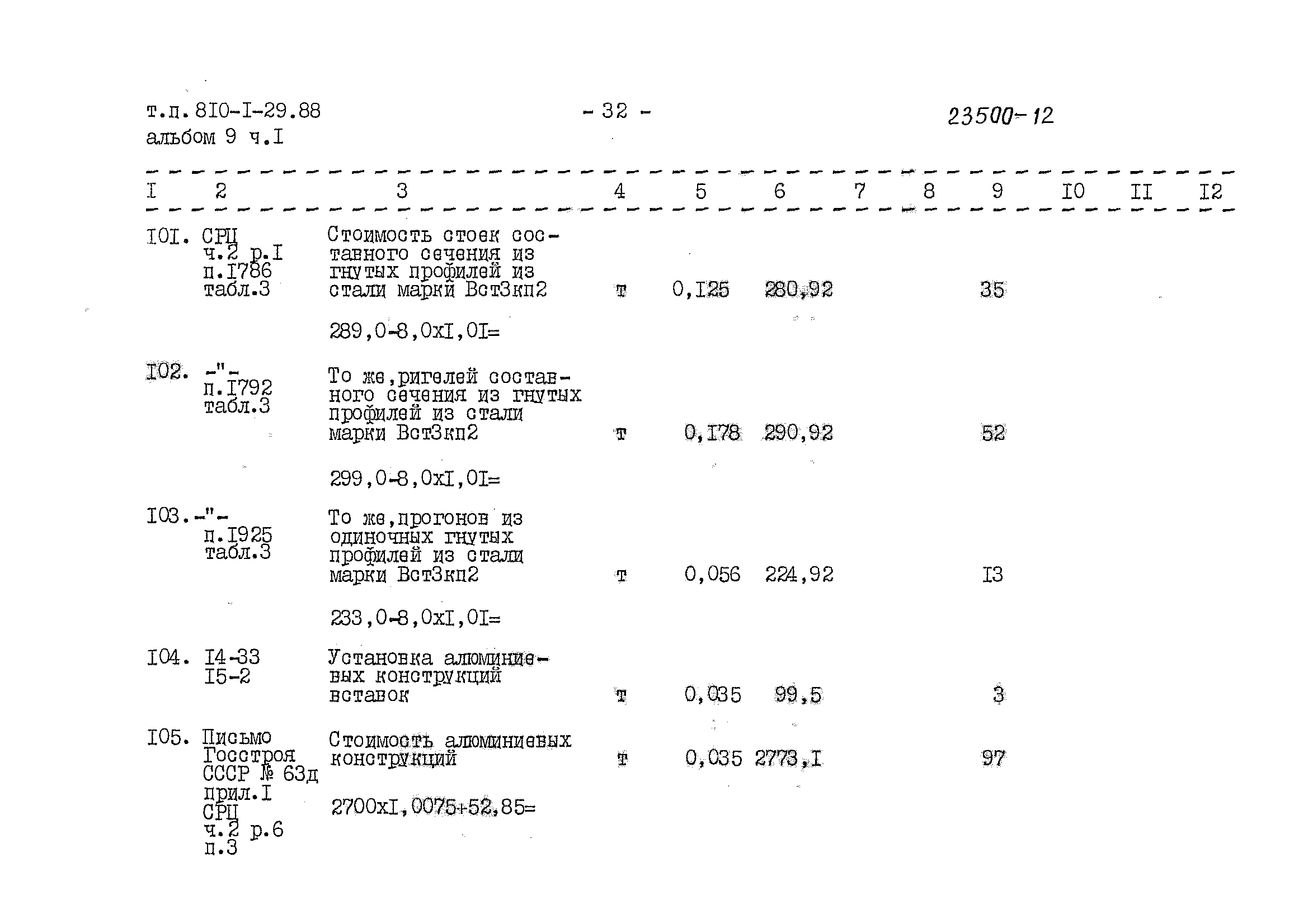 Типовой проект 810-1-29.88