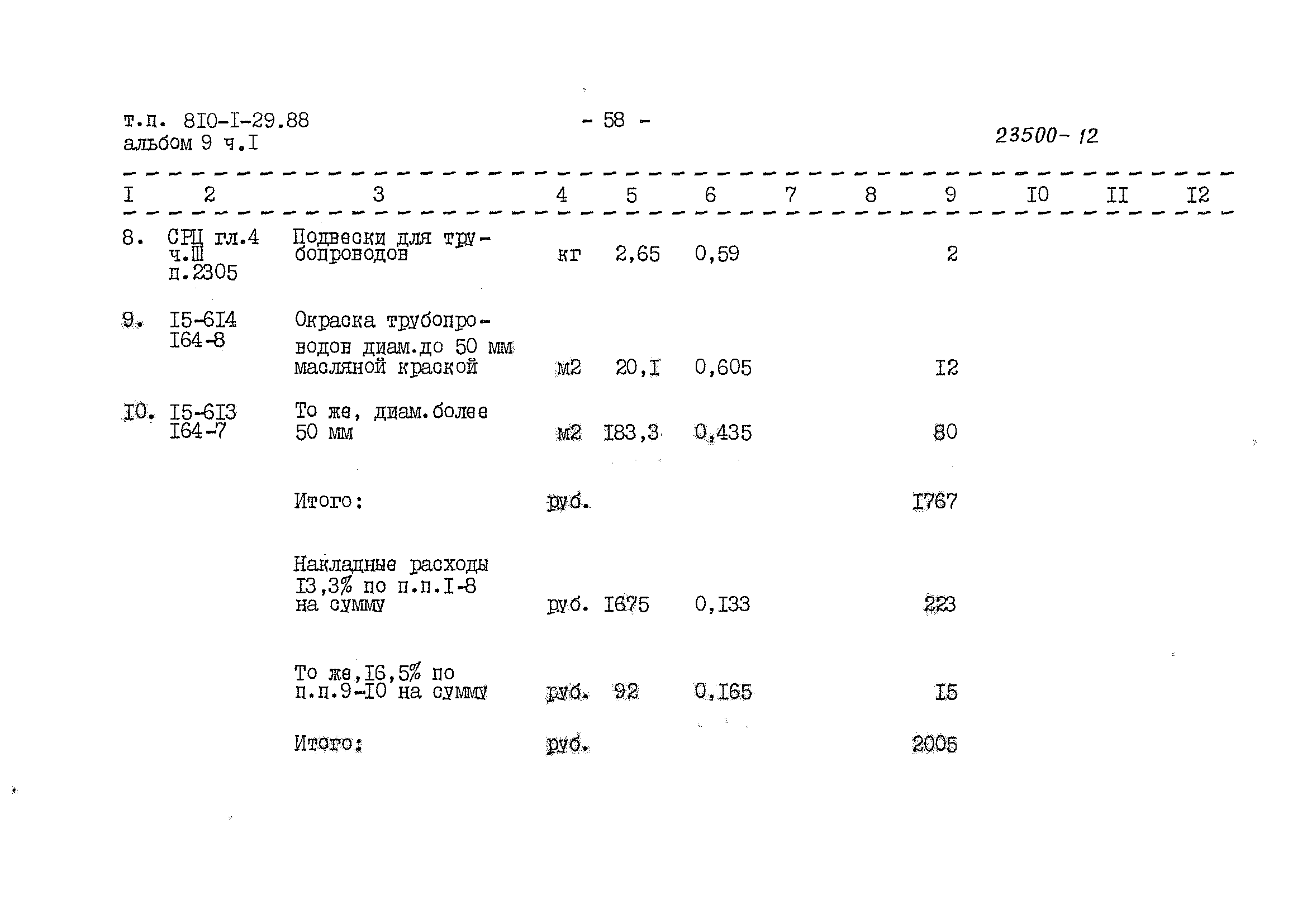 Типовой проект 810-1-29.88