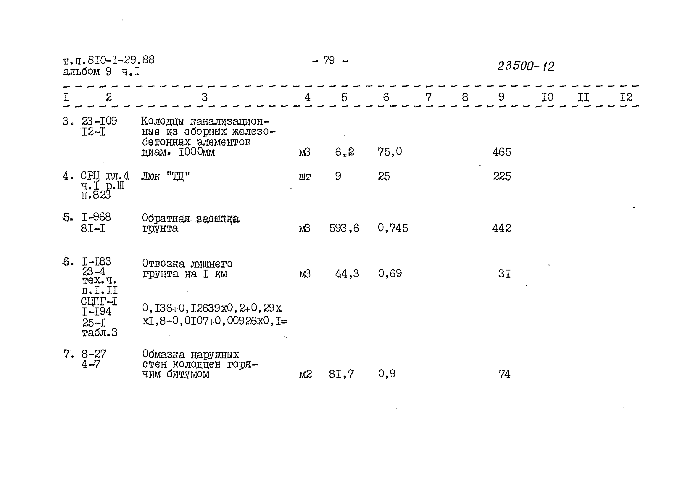 Типовой проект 810-1-29.88