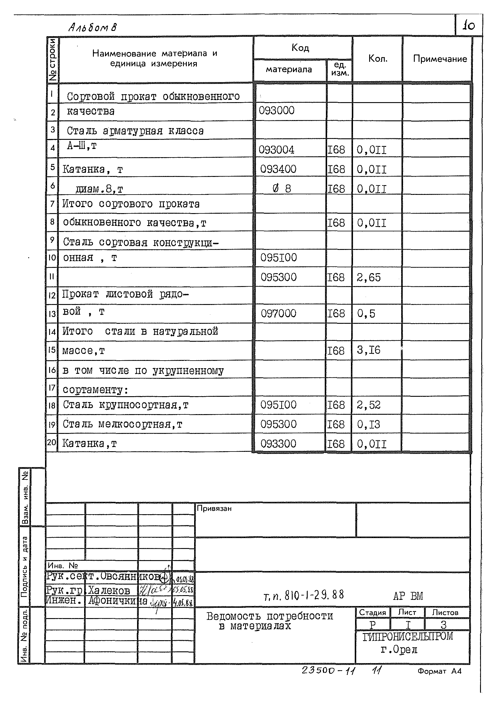 Типовой проект 810-1-29.88