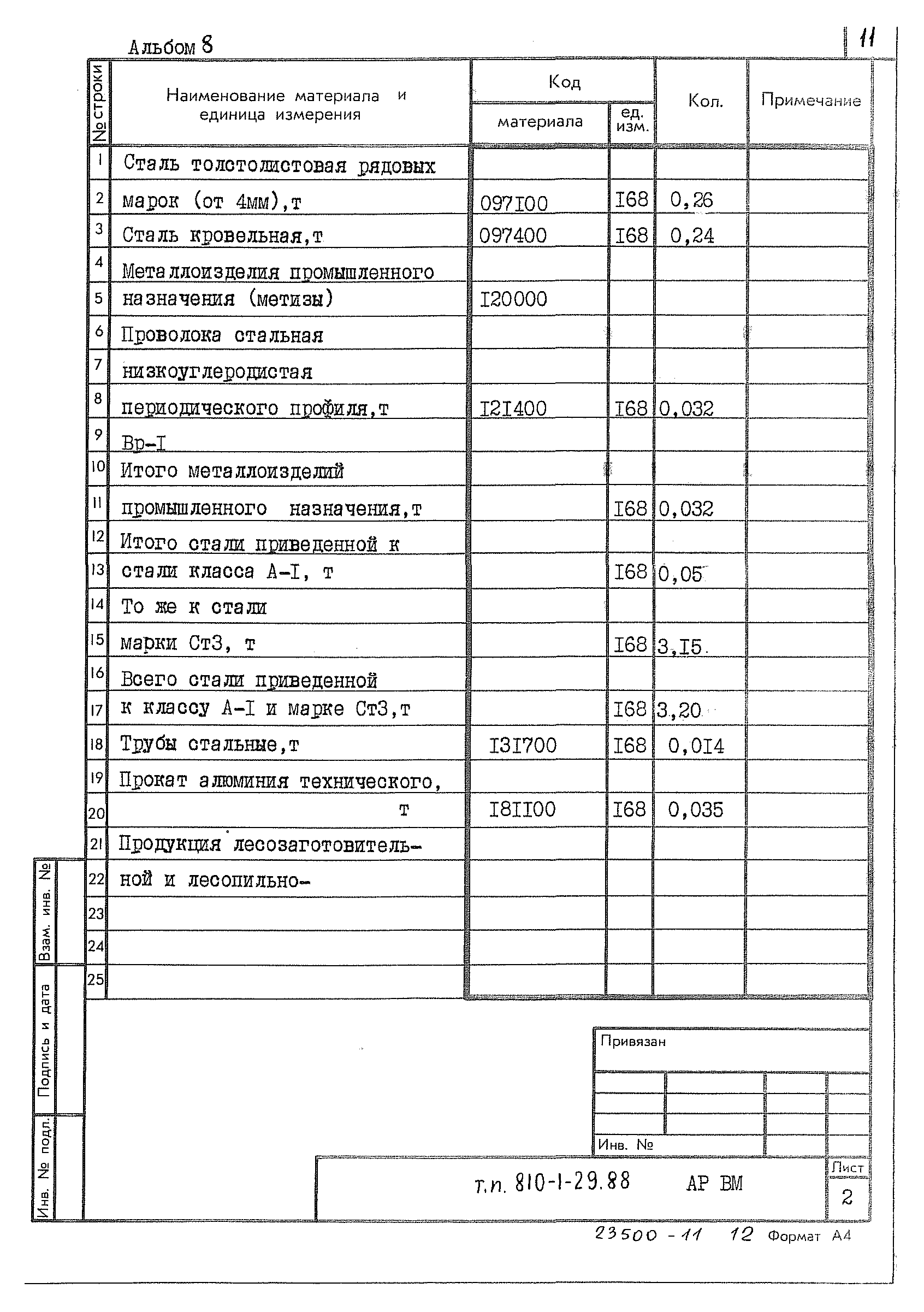 Типовой проект 810-1-29.88