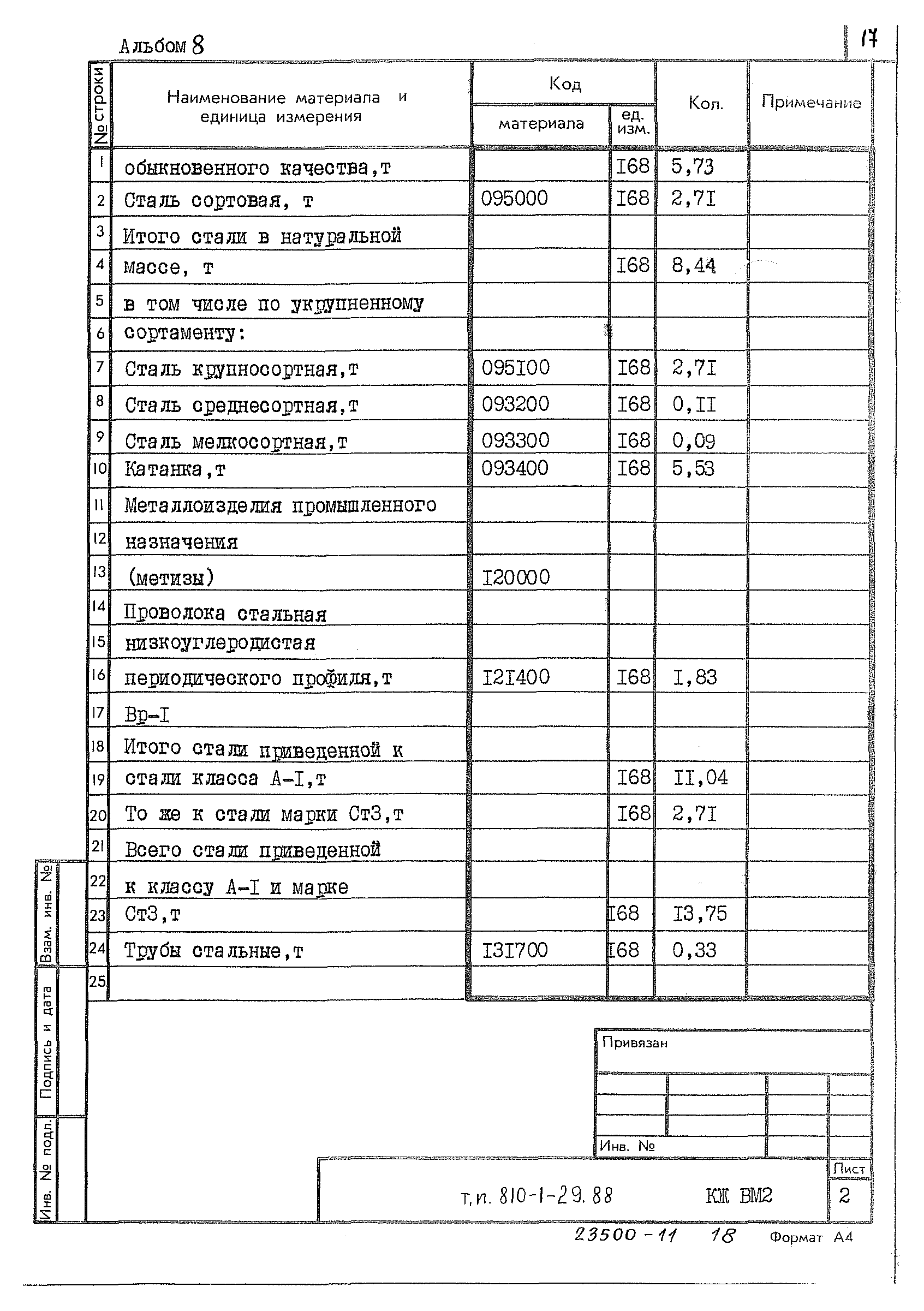 Типовой проект 810-1-29.88