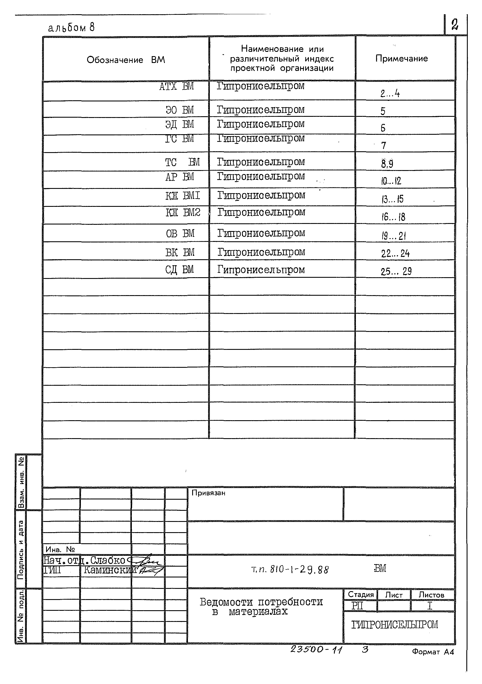 Типовой проект 810-1-29.88