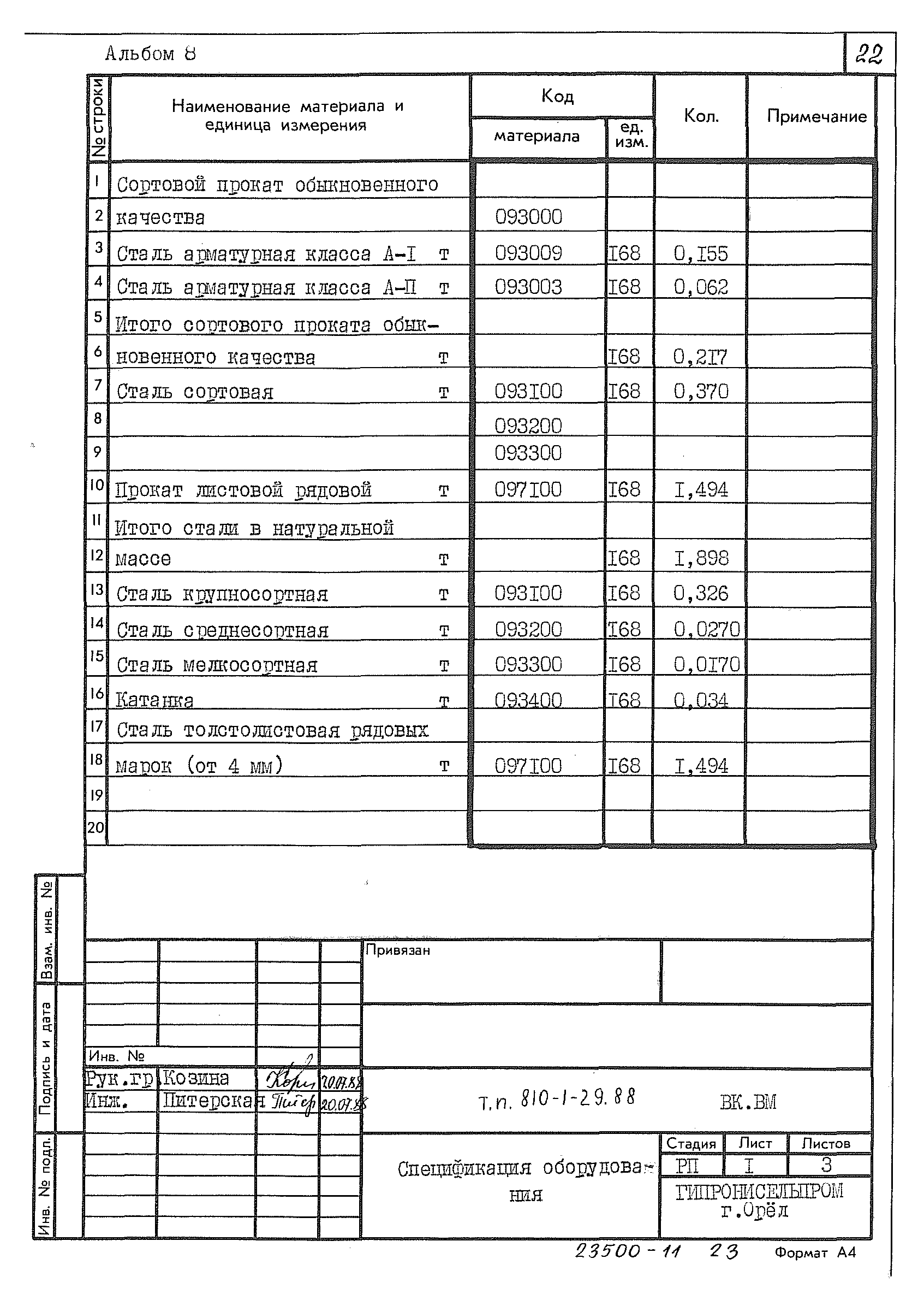 Типовой проект 810-1-29.88