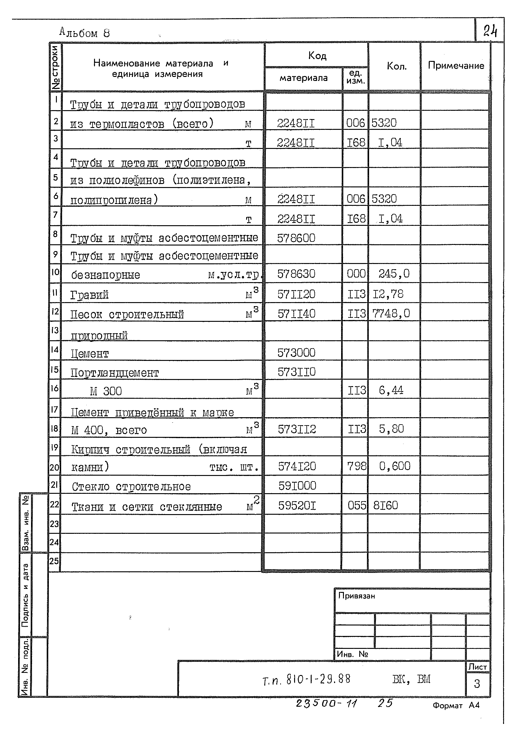 Типовой проект 810-1-29.88