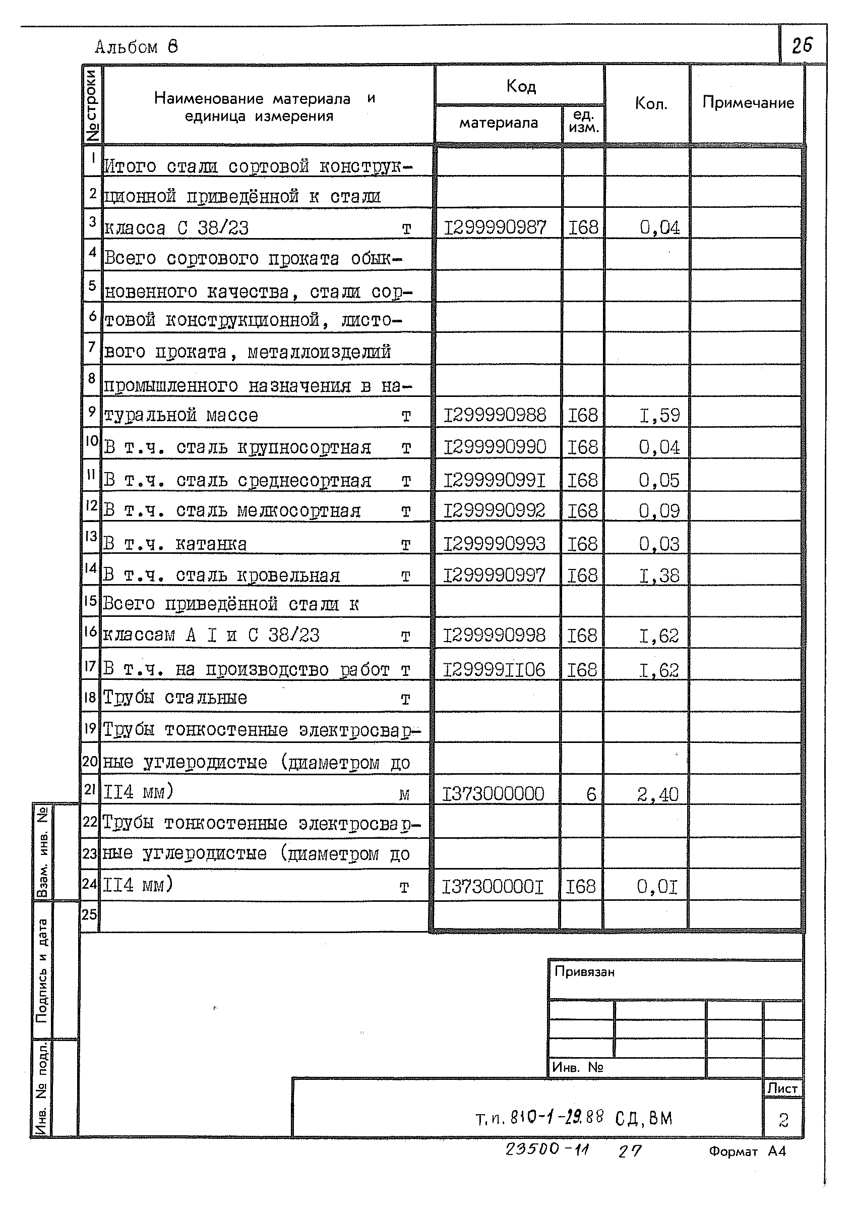 Типовой проект 810-1-29.88