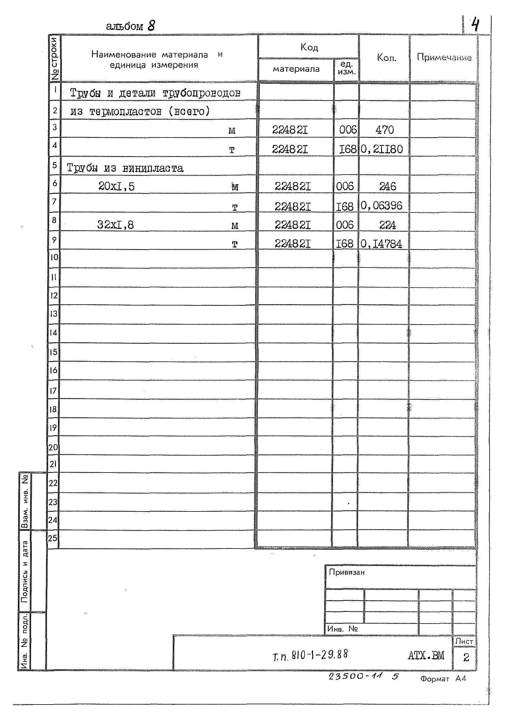 Типовой проект 810-1-29.88