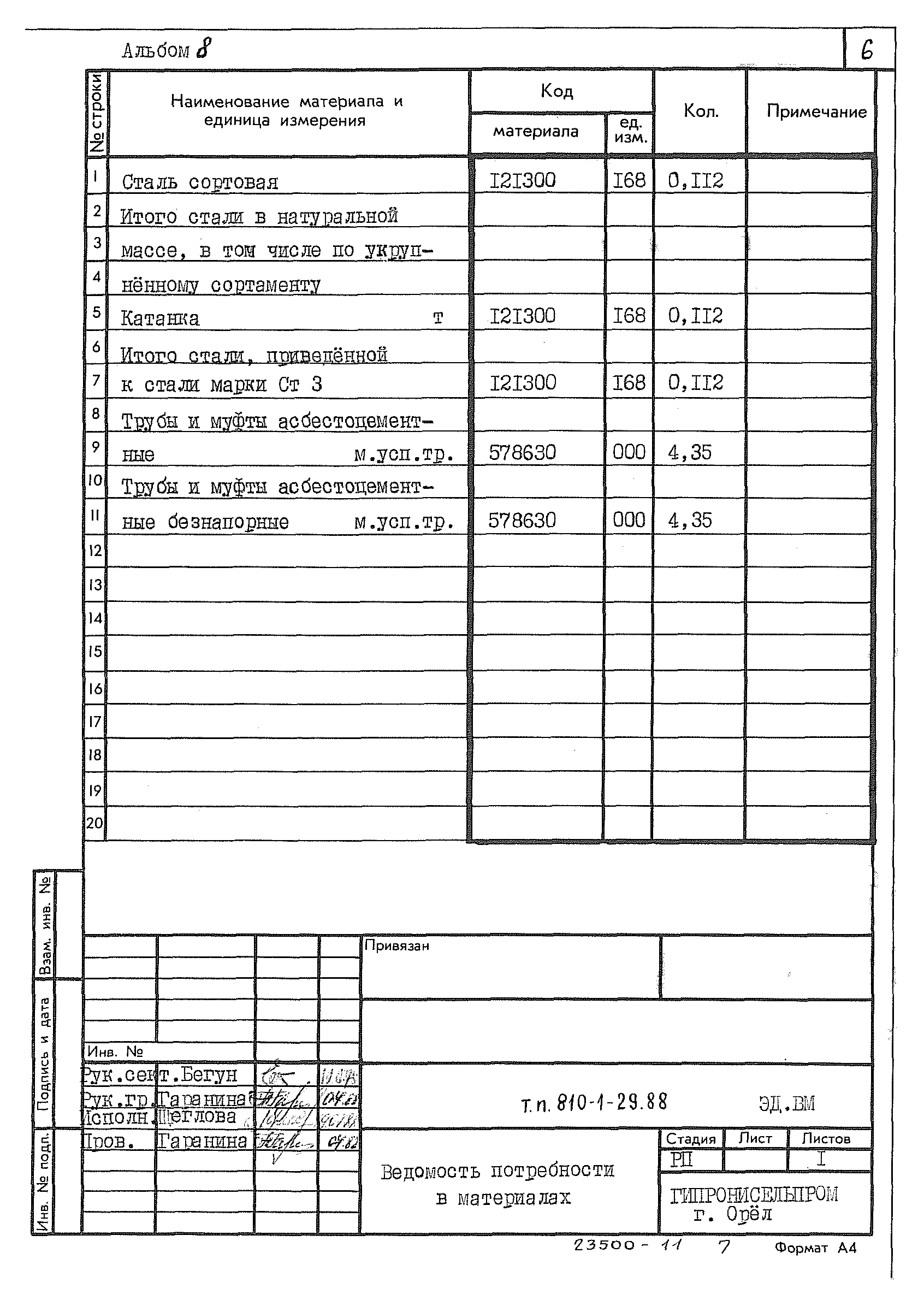 Типовой проект 810-1-29.88