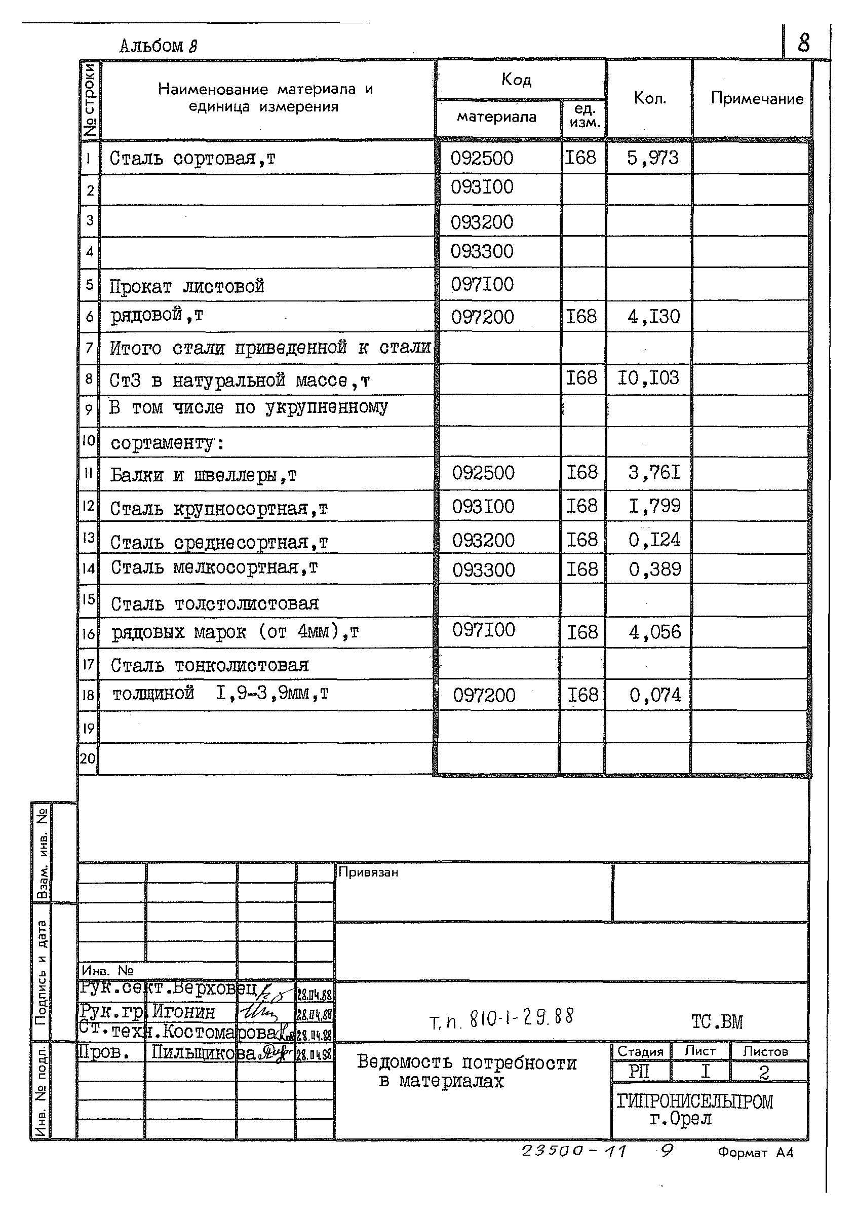 Типовой проект 810-1-29.88