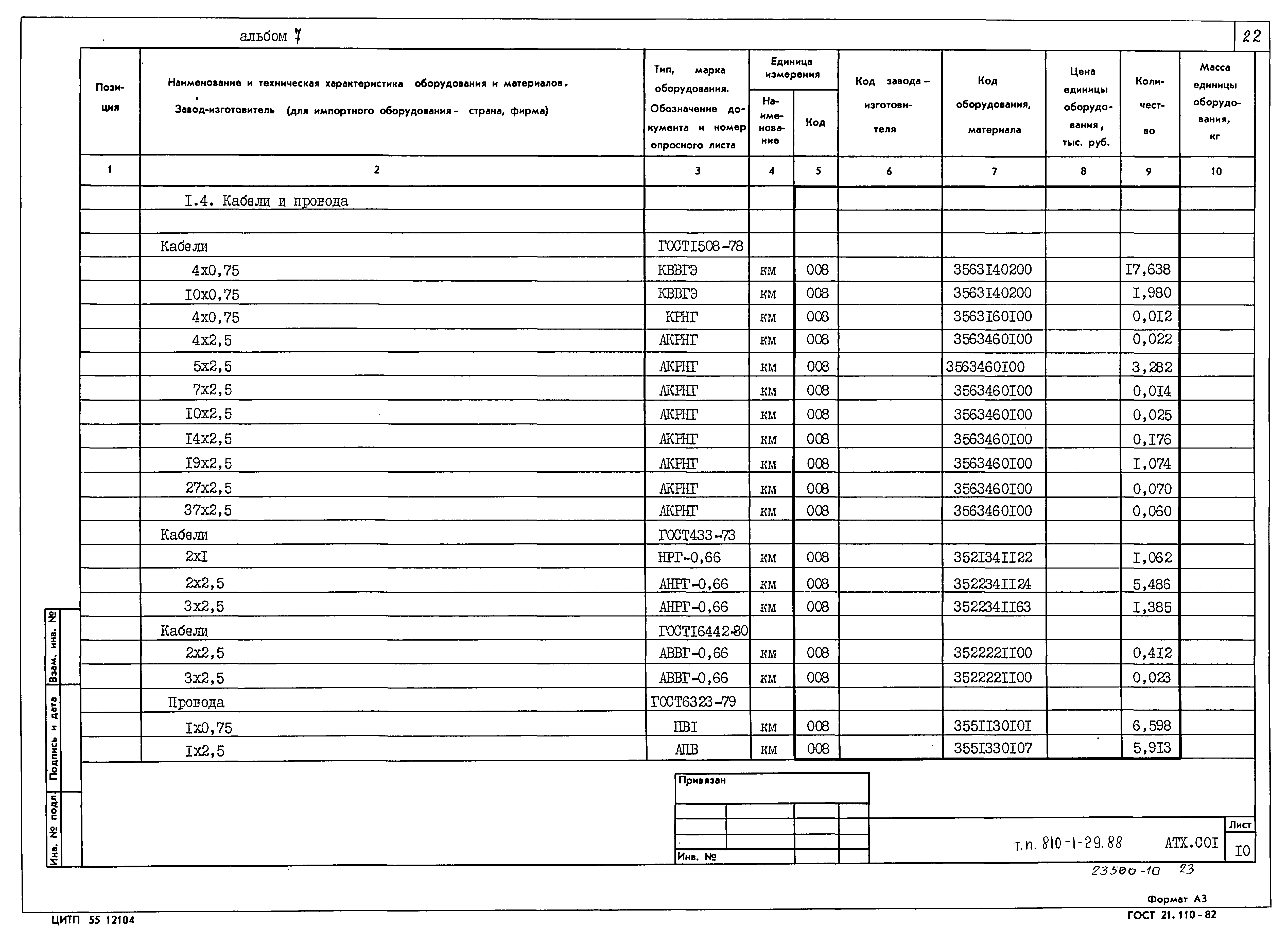 Типовой проект 810-1-29.88