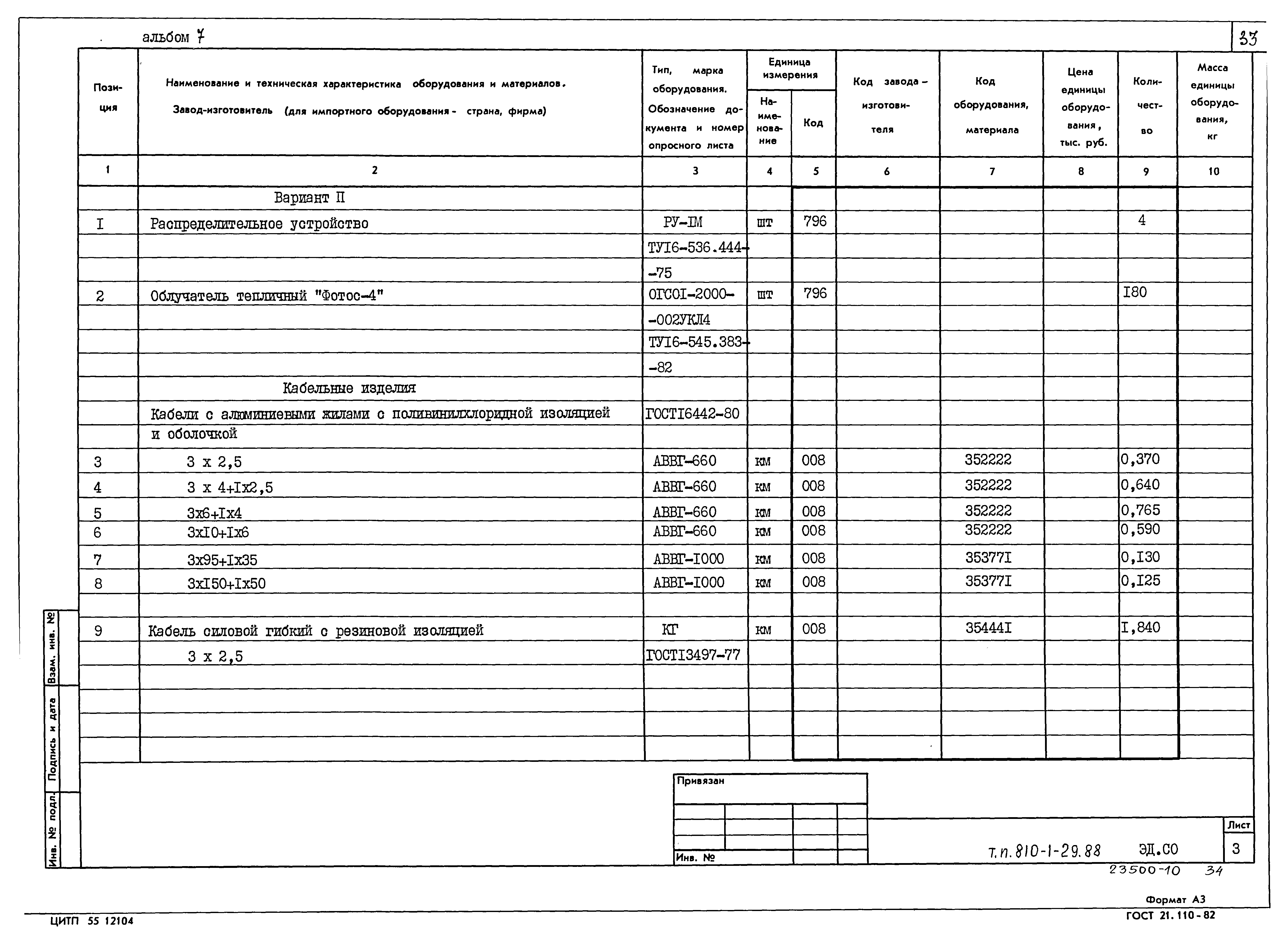 Типовой проект 810-1-29.88