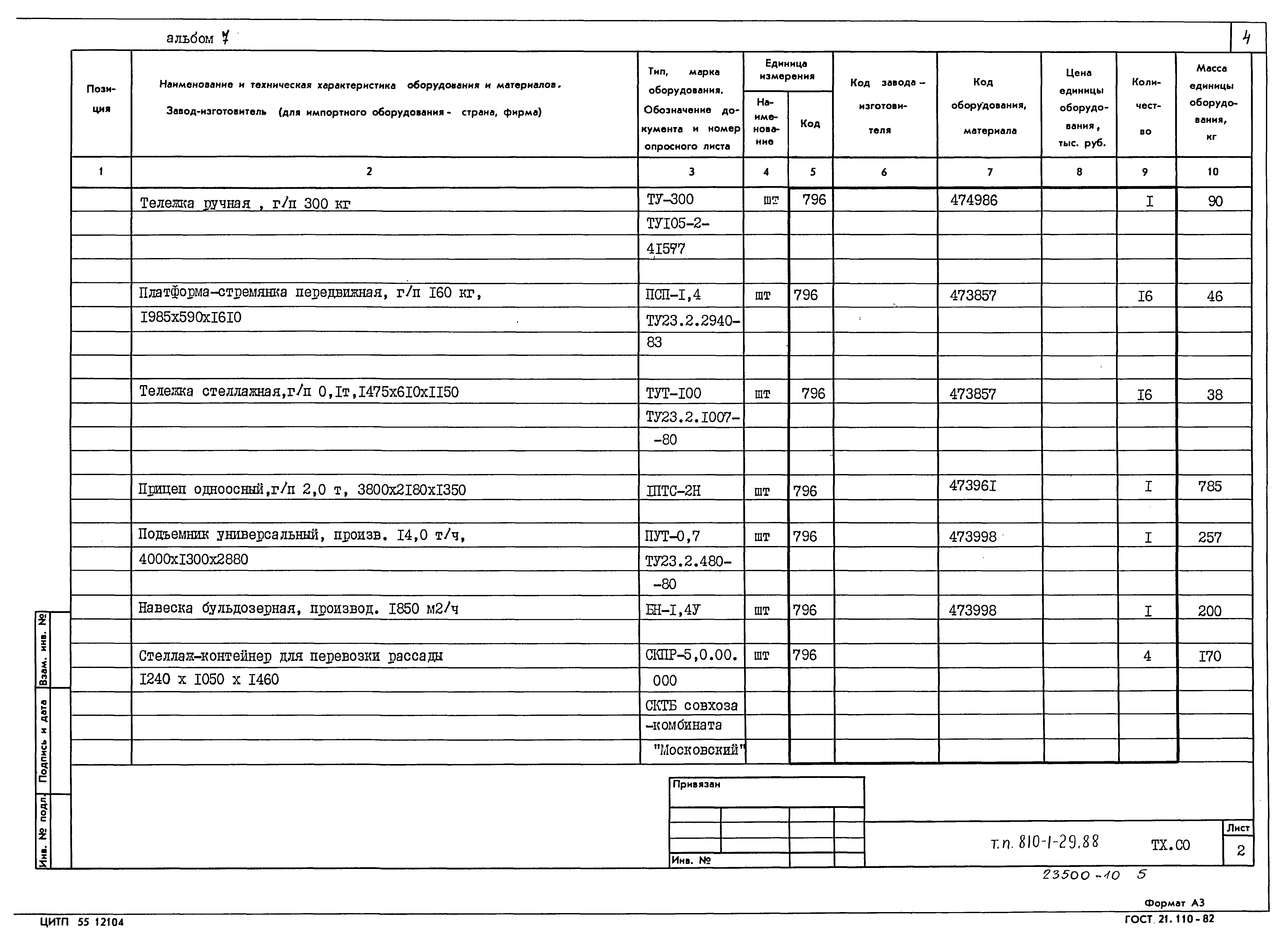 Типовой проект 810-1-29.88