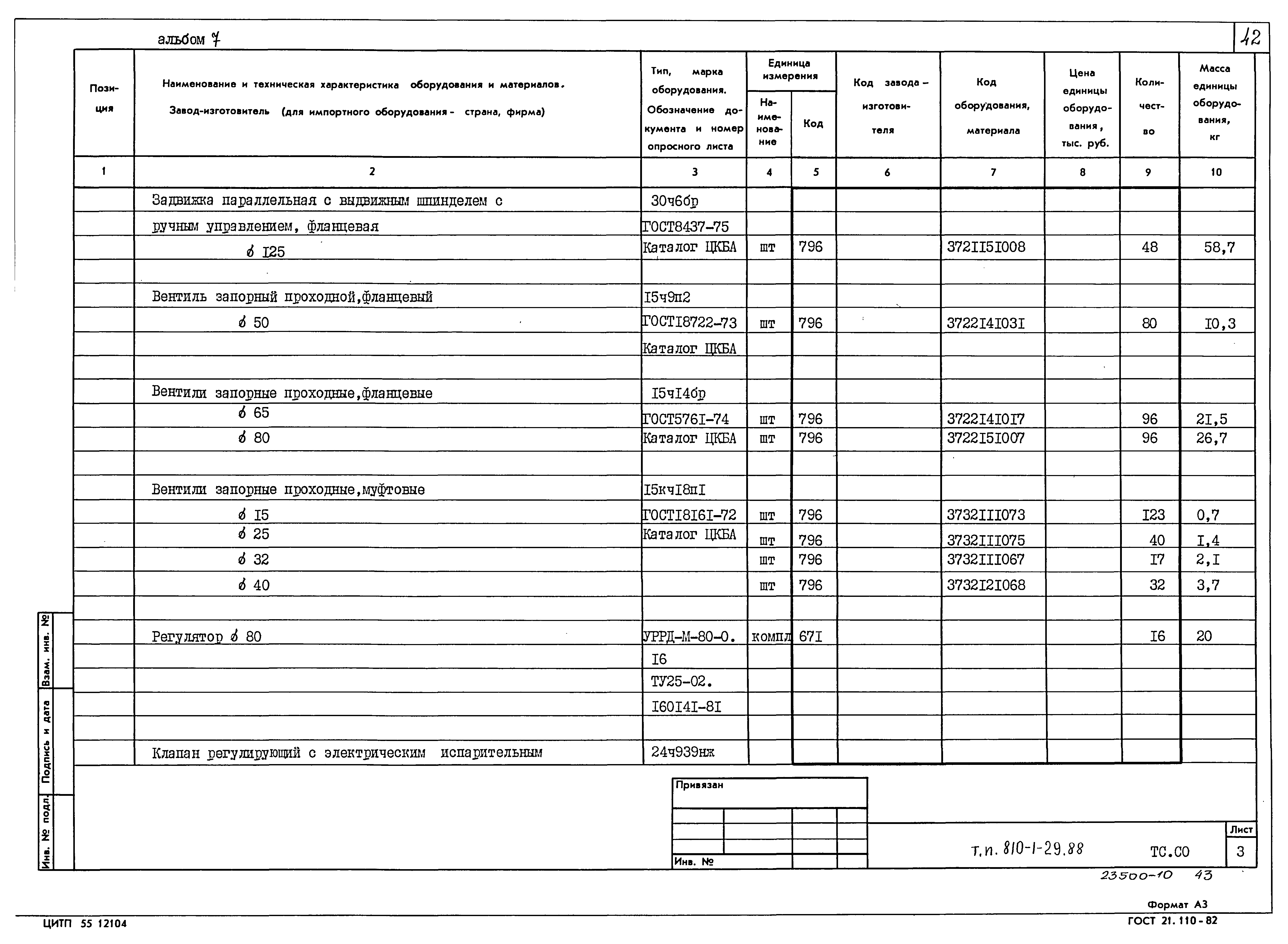 Типовой проект 810-1-29.88